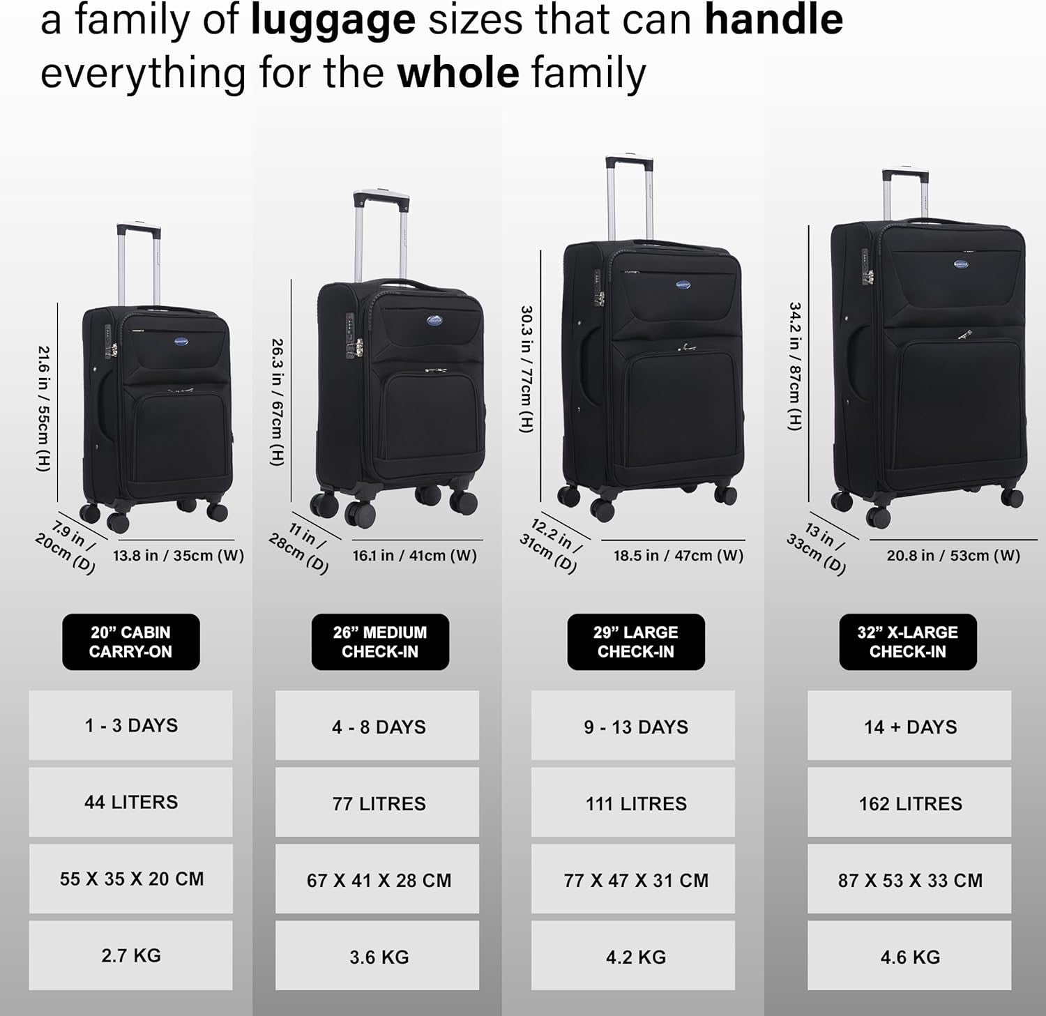 26” Medium Check In Luggage Soft Shell Expandable 4 Wheel Suitcase 78L