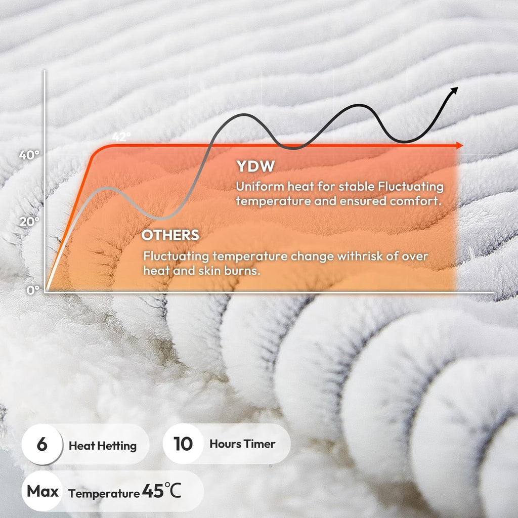 Black White Electric Heated Throw Blanket Double Sherpa 6 Heat Auto Off