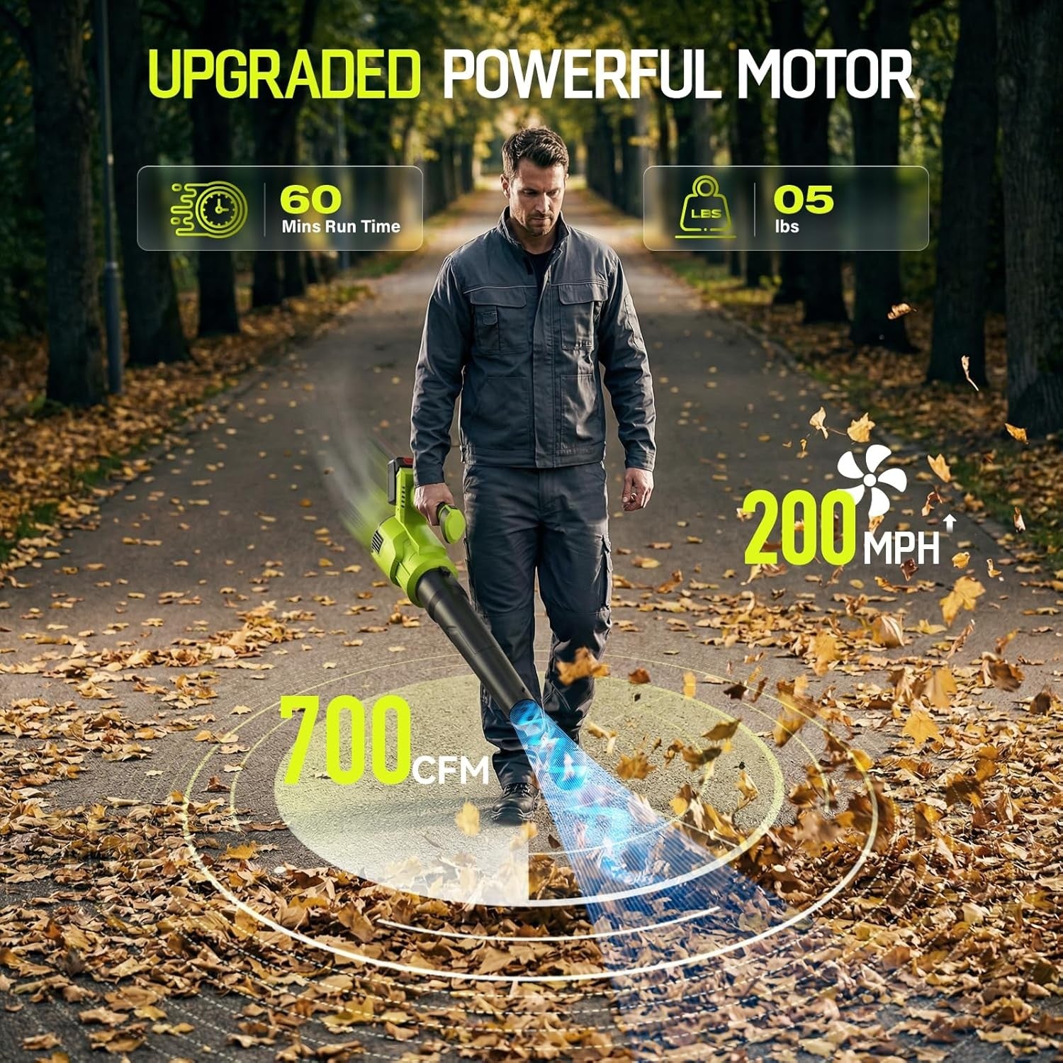 Cordless Leaf Blower 21V 200MPH 700CFM Dual Battery Handheld Garden
