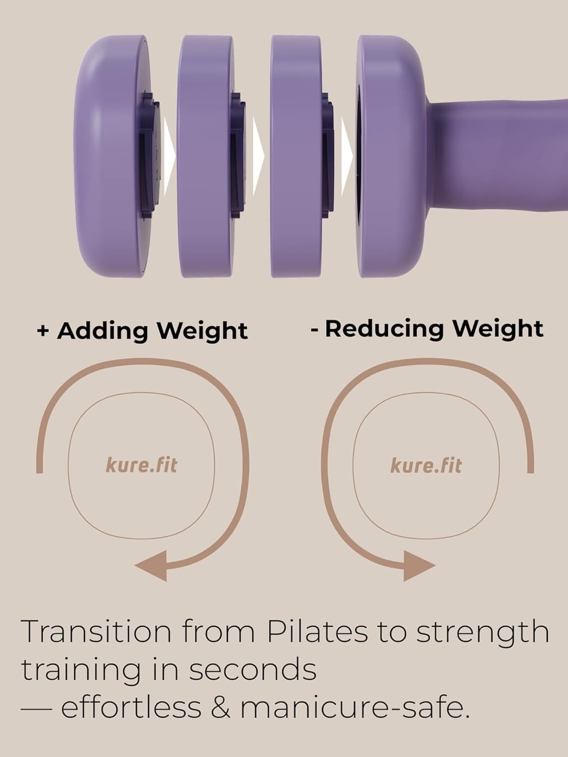 Adjustable Dumbbells 0.9–2.3KG One-Twist Non-Slip Home Fitness Weights