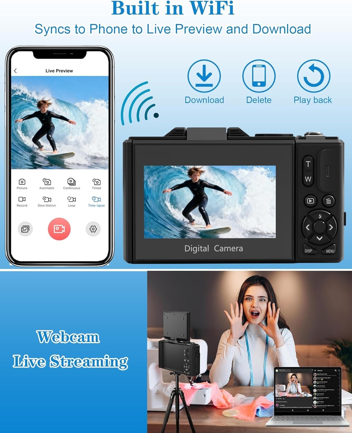 5K 75MP Vlogging Camera WiFi Flip Screen Zoom Camera 64GB Kit