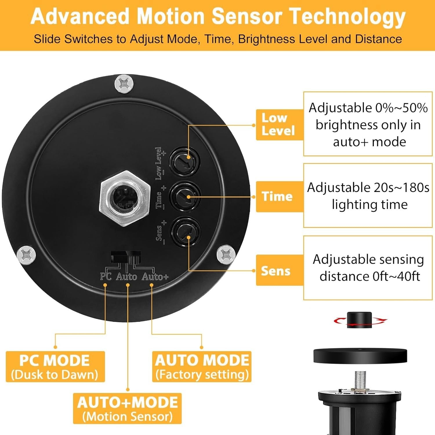 Motion Sensor Outdoor Wall Light Dusk to Dawn Waterproof Lantern E27