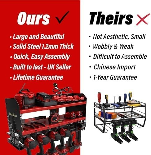 Heavy-Duty Wall-Mounted Tool Organizer Rack with Power Strip 6-Slot Red