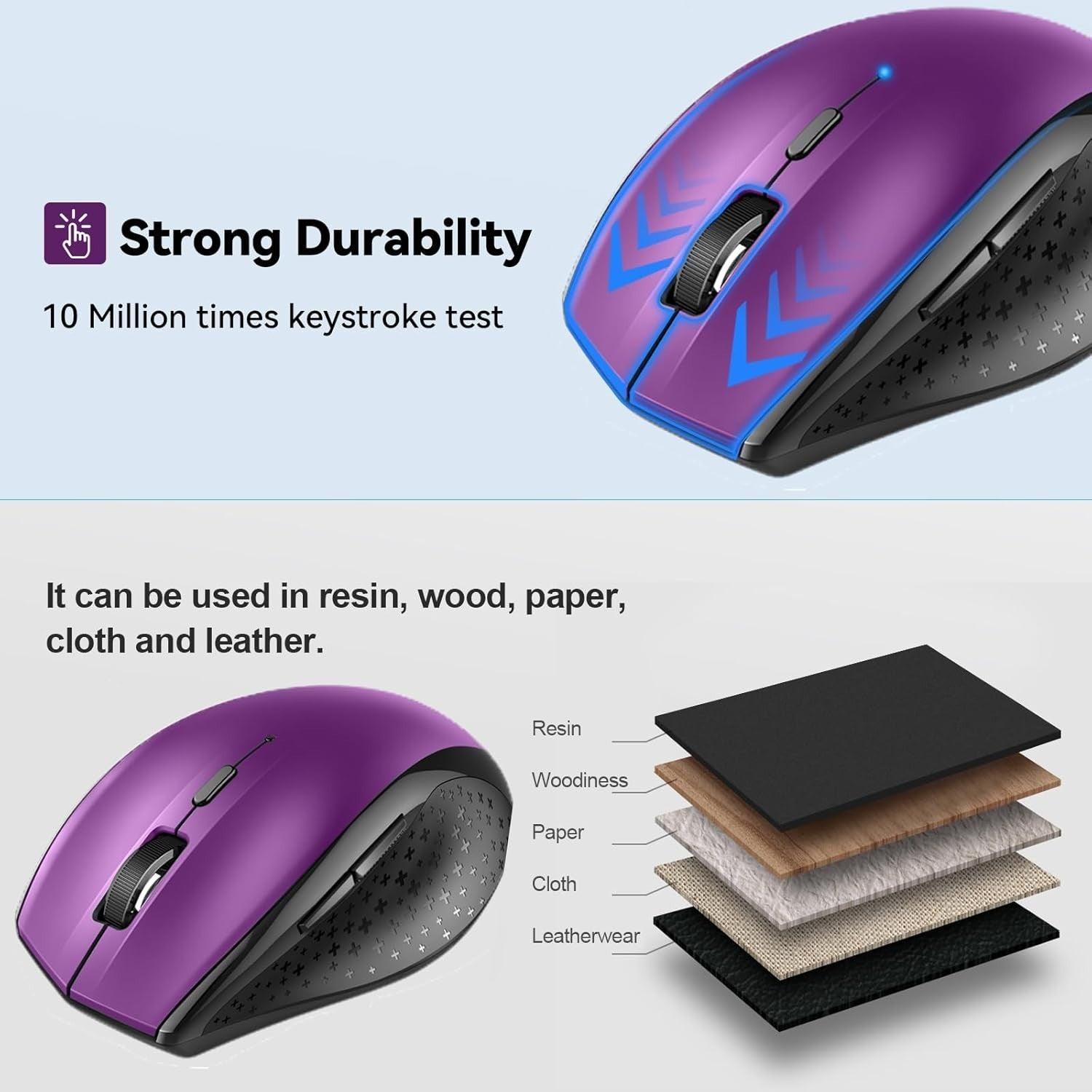 Wireless Bluetooth Mouse 4800DPI Ergonomic Silent Click Long Battery Purple