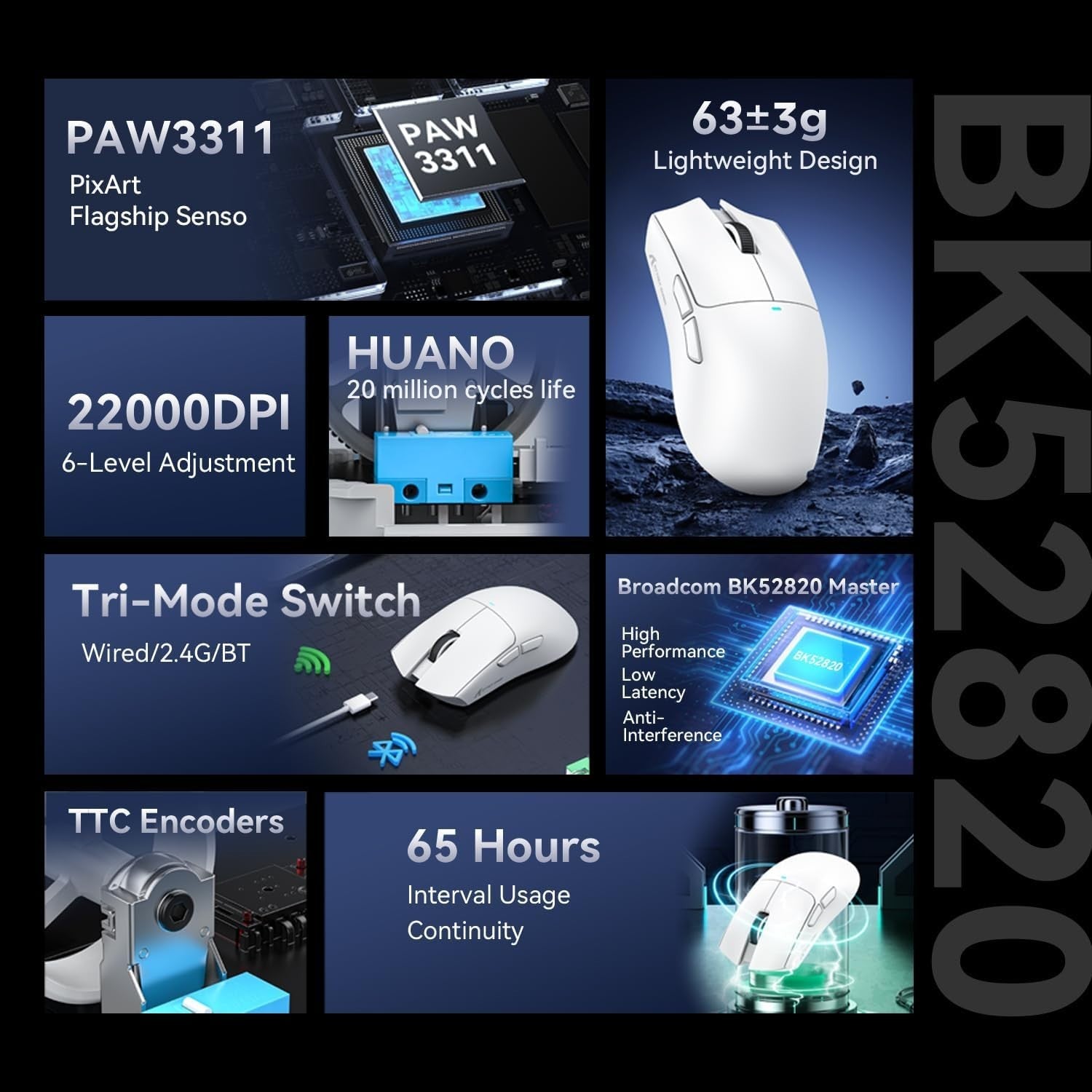Superlight Gaming Mouse 22000 DPI Tri-Mode 63g 1000Hz Black