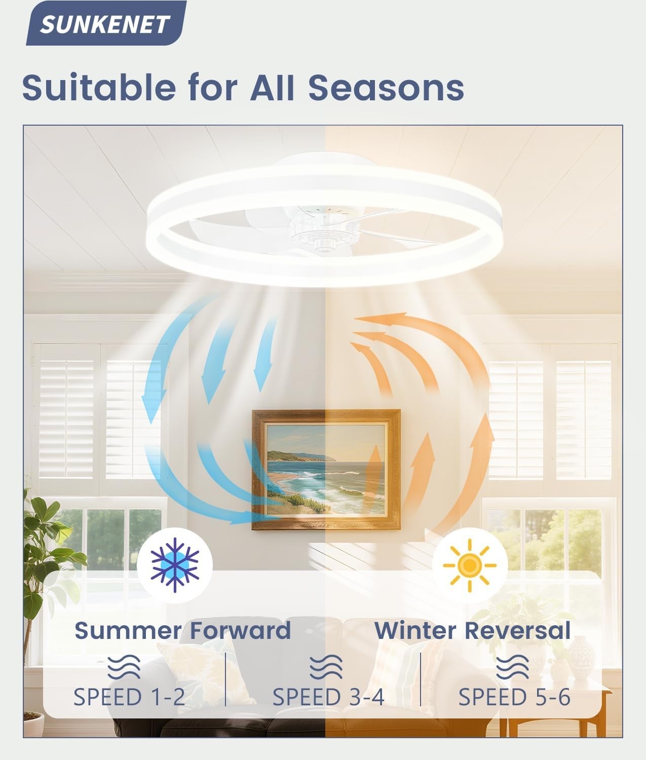 60cm Ceiling Fan Light, 6 Speeds, Dimmable LED, Reversible, Quiet White Fan