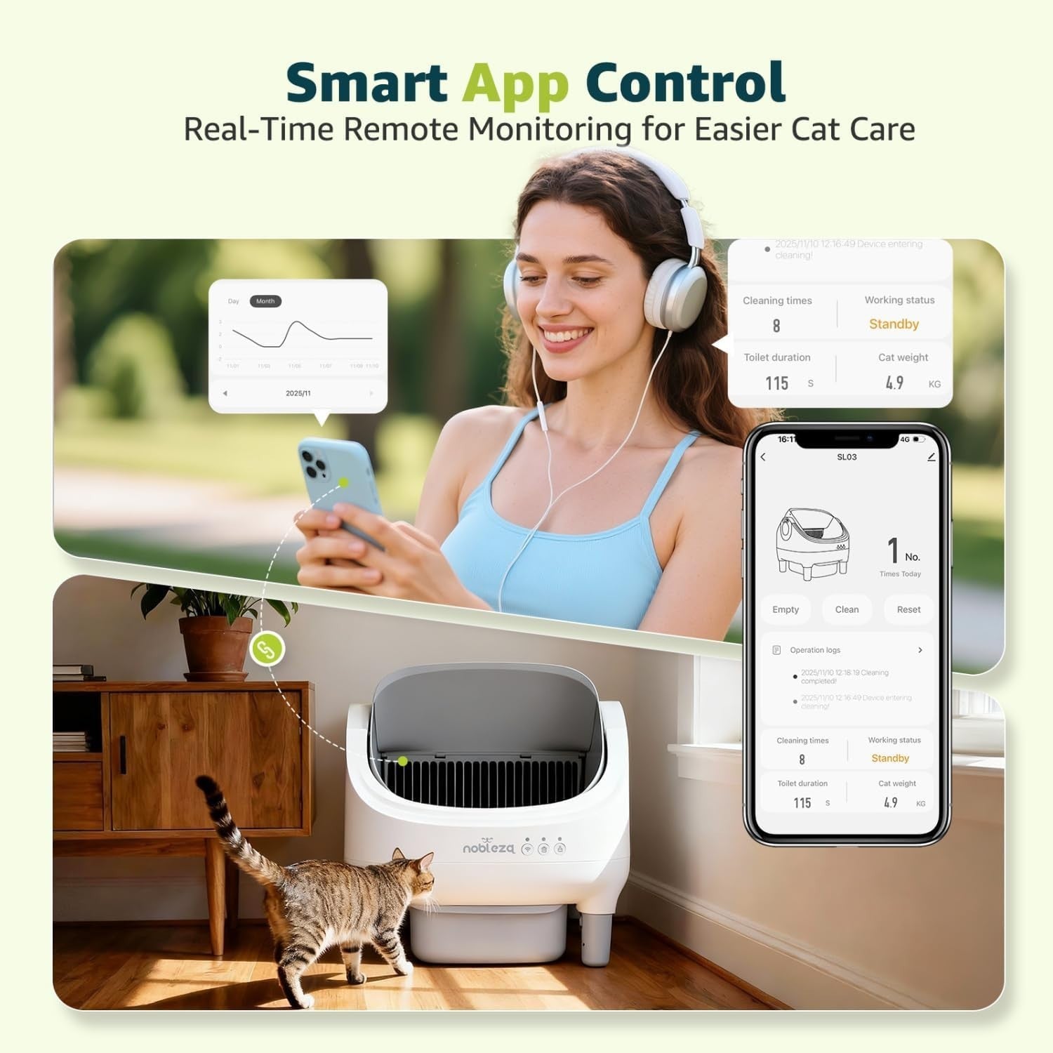 Self Cleaning Cat Litter Box App Control 76L Auto Odor Control Tray