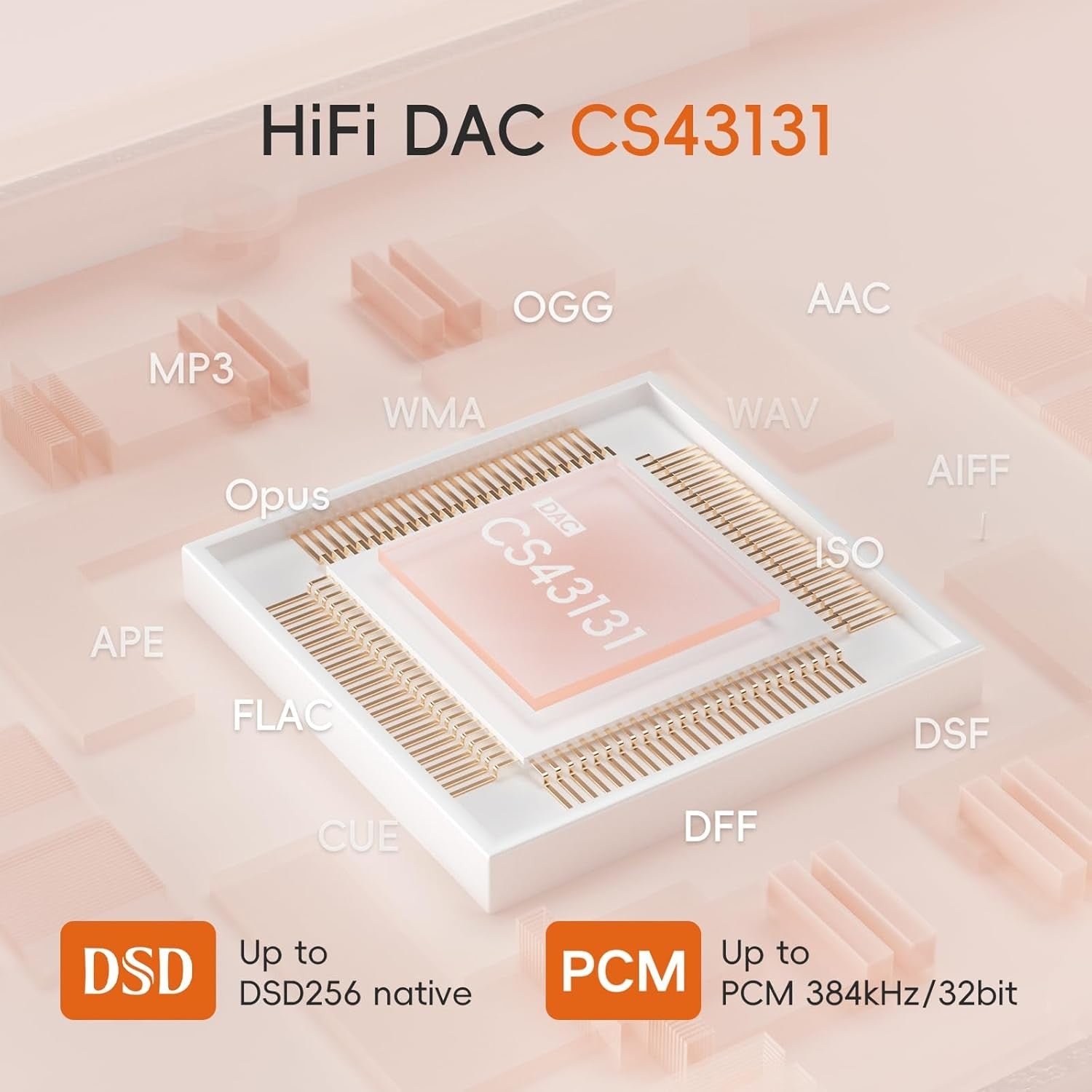 HiFi MP3 Player Bluetooth 5.1 DSD256 2TB Touchscreen