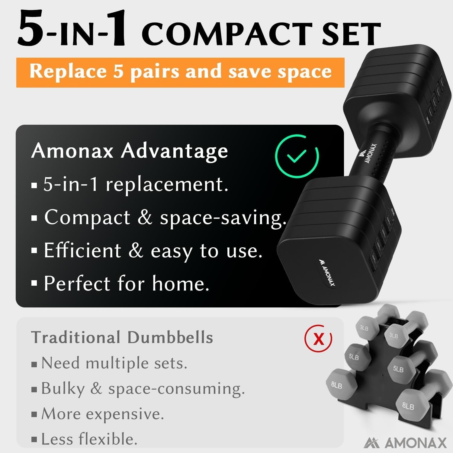 5-in-1 Adjustable Dumbbell Set Pair 1–5kg Quick Lock Non-Slip Home Gym