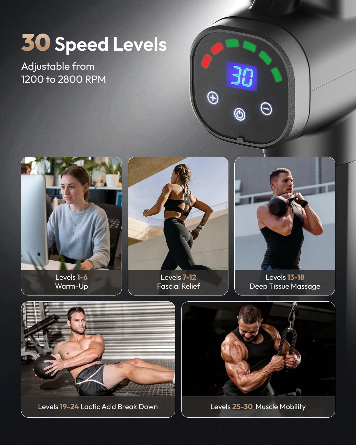 Massage Gun Deep Tissue Percussion 30 Speeds LED Display 6 Heads Portable