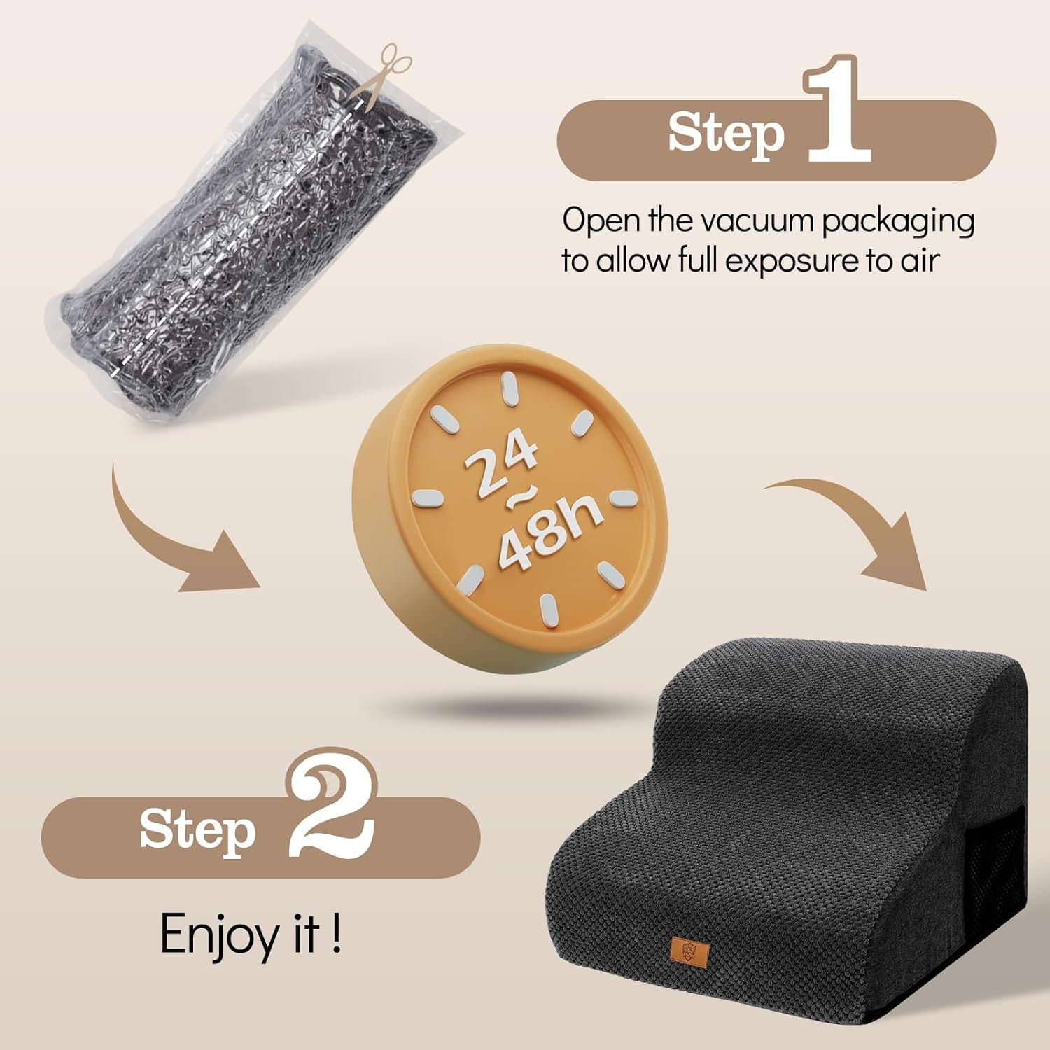 2 Step Dog Stairs for Bed Sofa Non Slip Washable Black 40x40x30cm