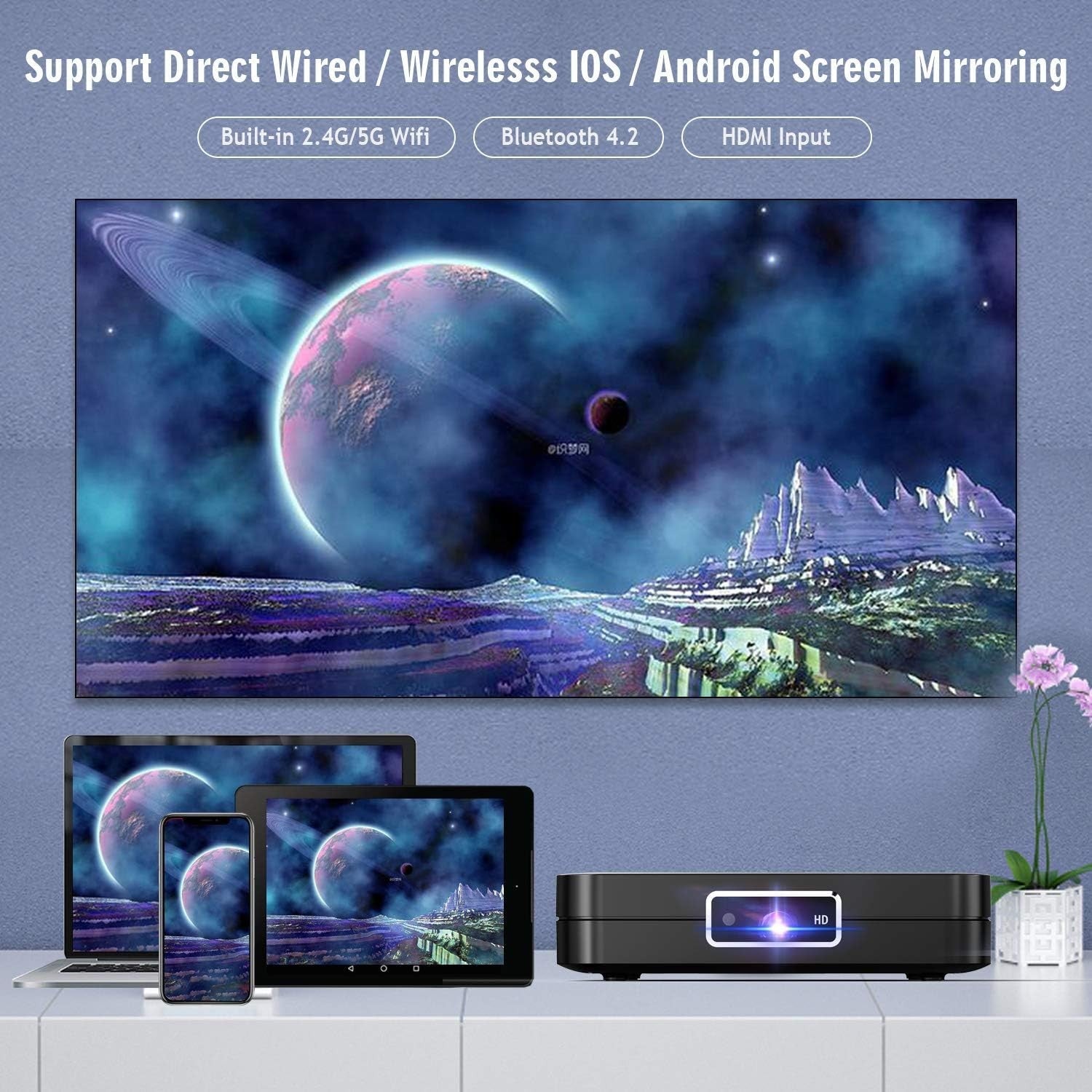 Mini Android Projector 350 ANSI 1080P WiFi Bluetooth 300" Portable