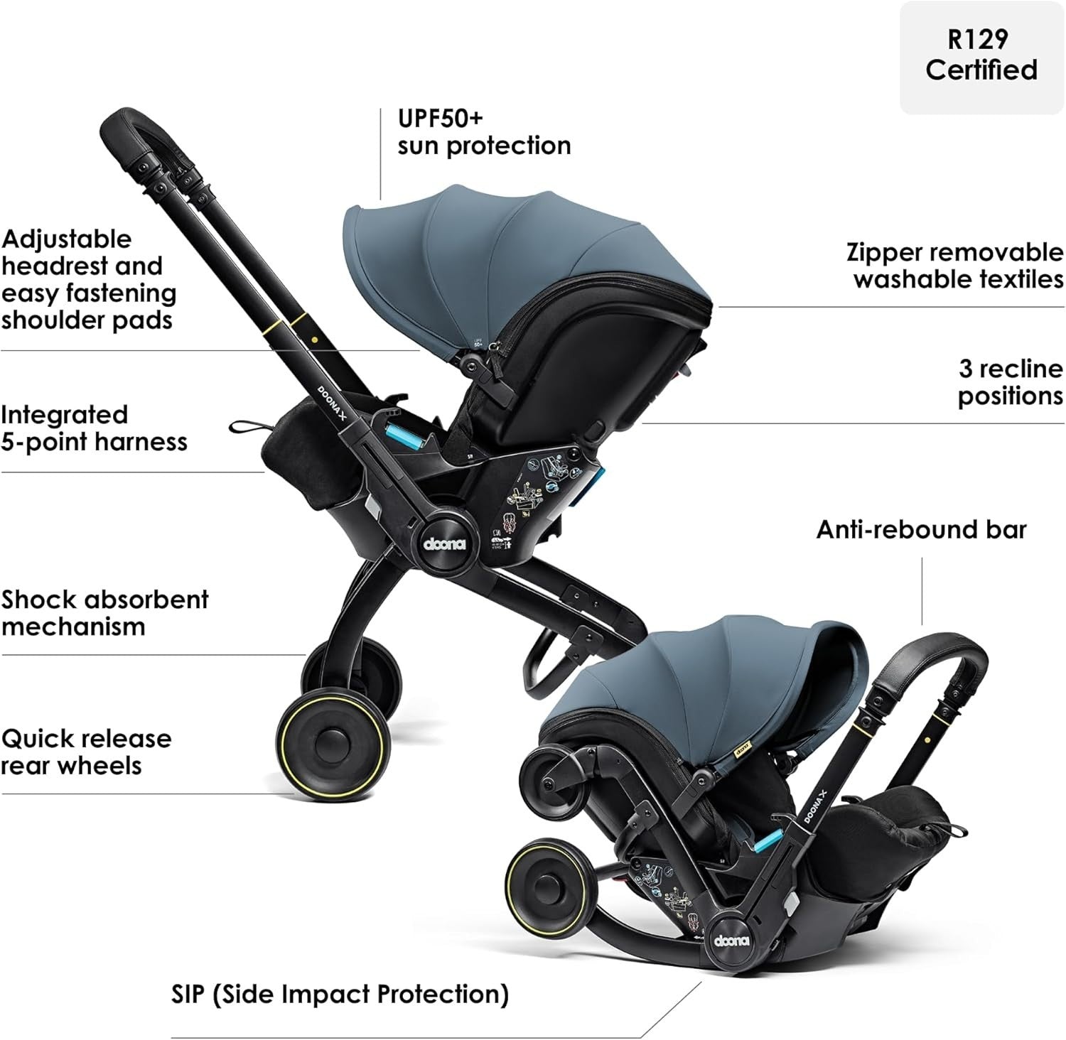 Convertible Baby Car Seat Stroller 0+ 3 Recline Travel System Blue