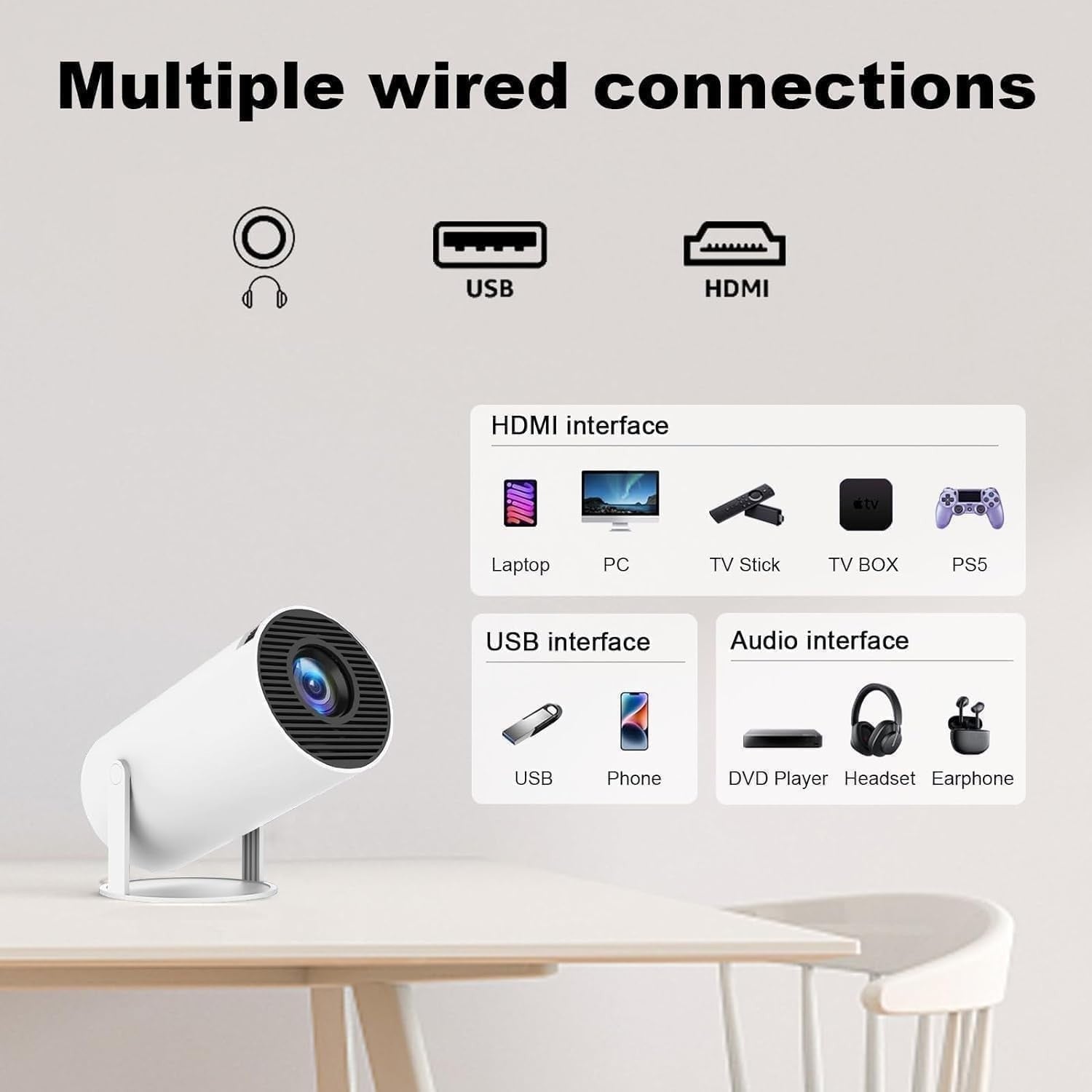 Android 11 Mini Projector WiFi Bluetooth 1080P 4K Support Portable