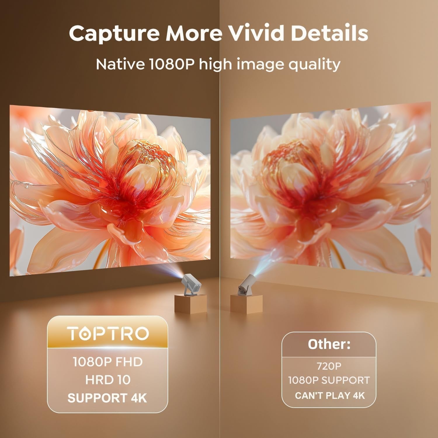 Smart 1080P Projector WiFi 6 Bluetooth Dolby 360° Auto Focus 4K