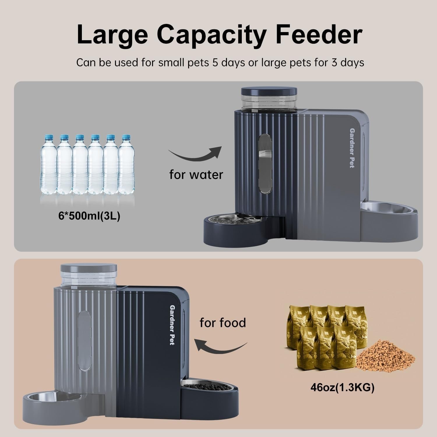 2 in 1 Gravity Pet Feeder Water Dispenser 3L Auto Food Station Blue