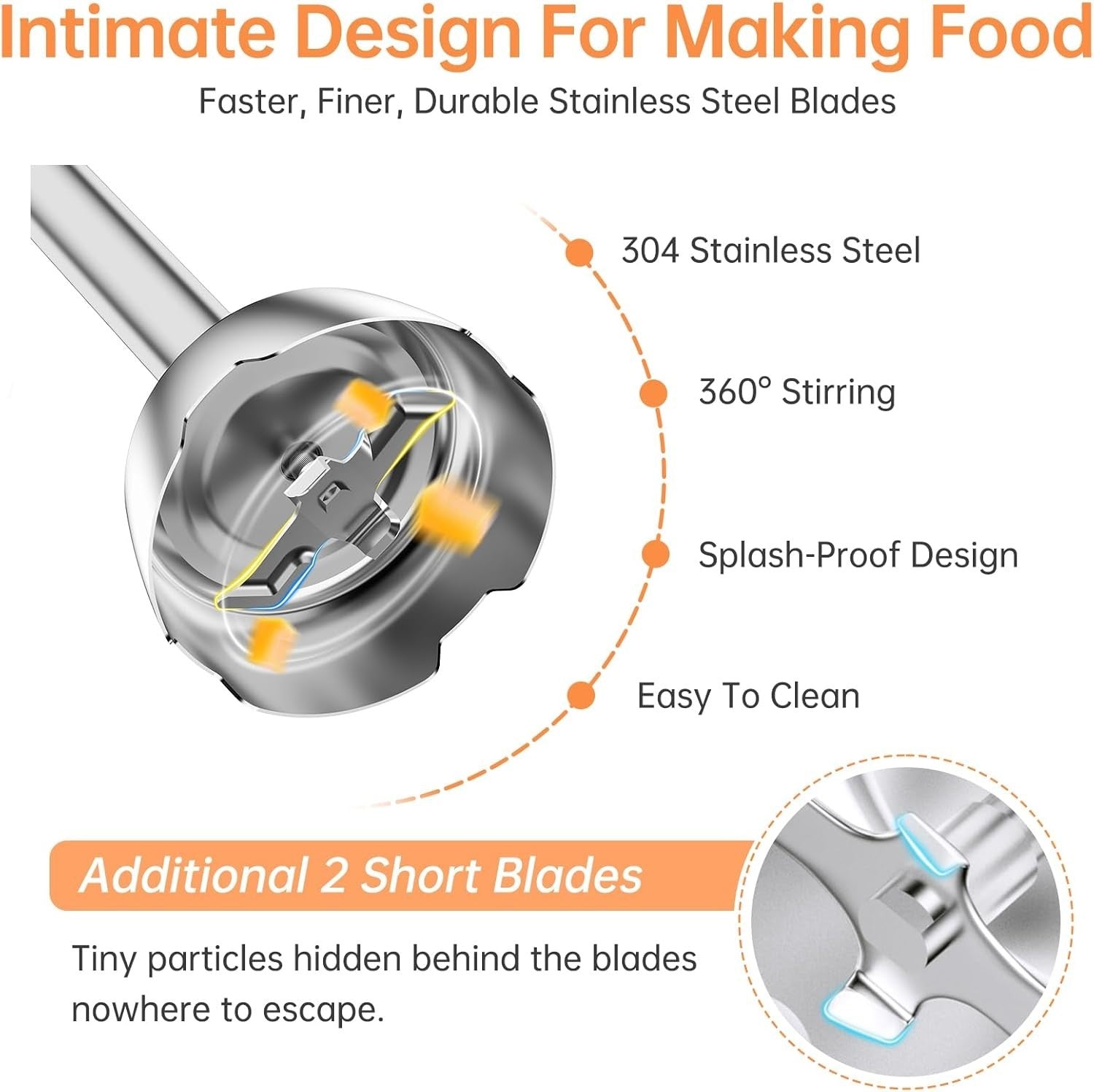 Powerful 5-in-1 Hand Blender 1000W | 12-Speed Adjustable | Food Chopper & Whisk