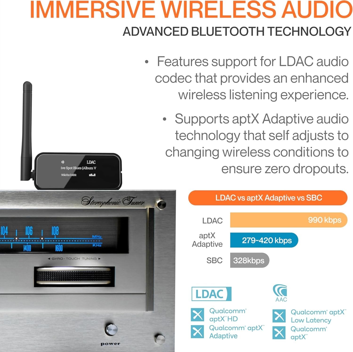 HiFi Bluetooth 5.3 Receiver Black Long Range LDAC aptX HD OLED