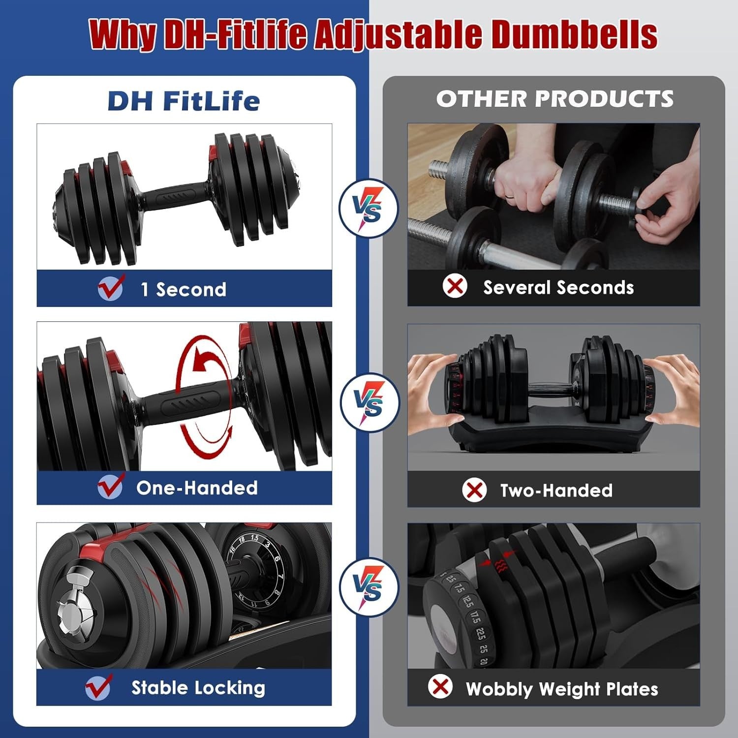 18kg Adjustable Dumbbell Single 12-in-1 Quick Change Cast Iron Home Gym