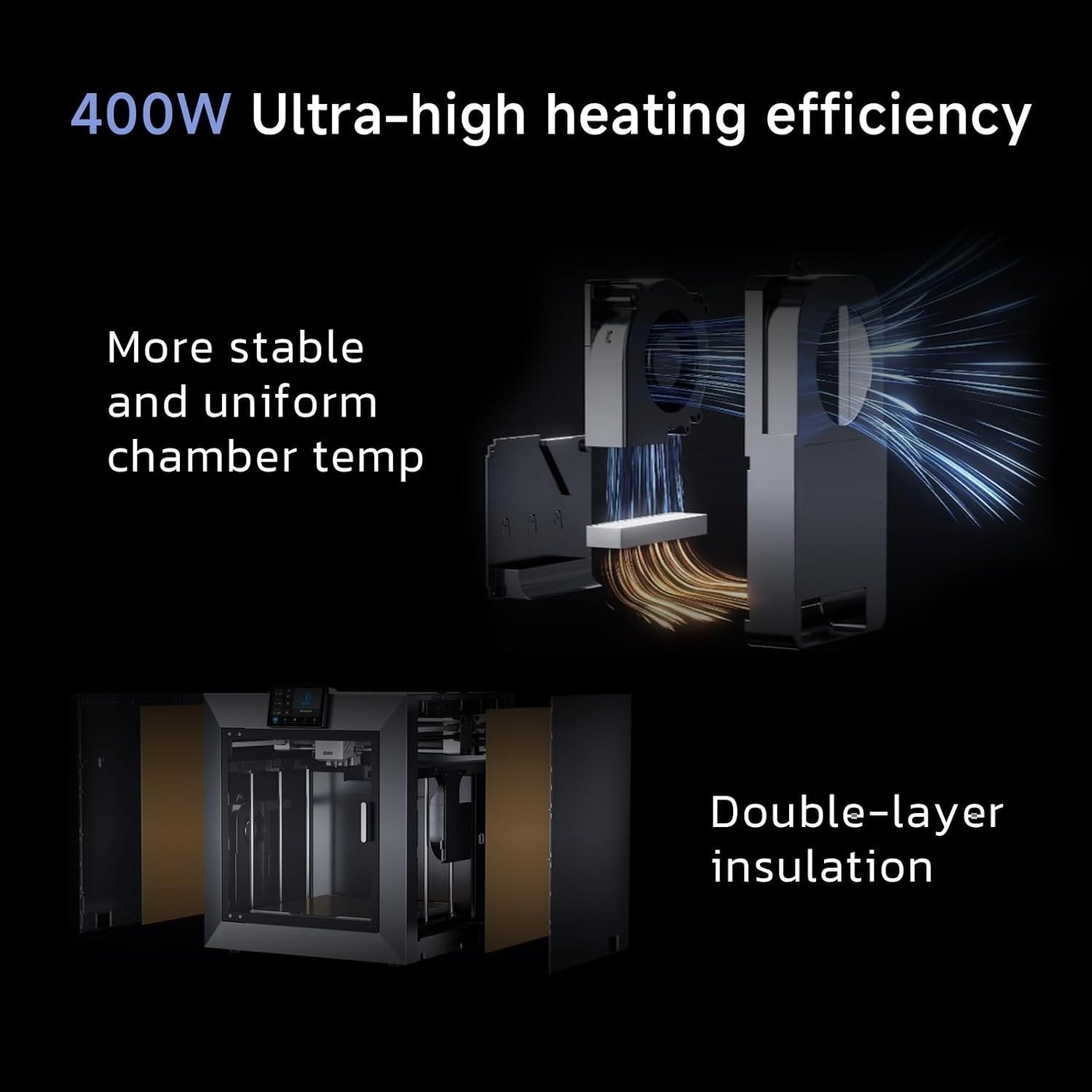Enclosed 3D Printer 600mm/s High Speed 370°C Hotend Large Build
