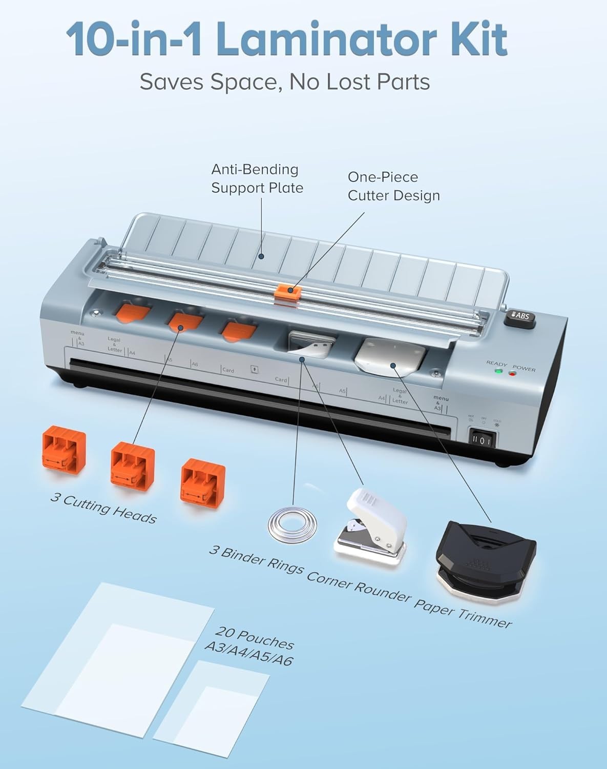 A3 13-Inch Laminator Hot Cold No Jam 10-in-1 Built-In Trimmer + Sheets