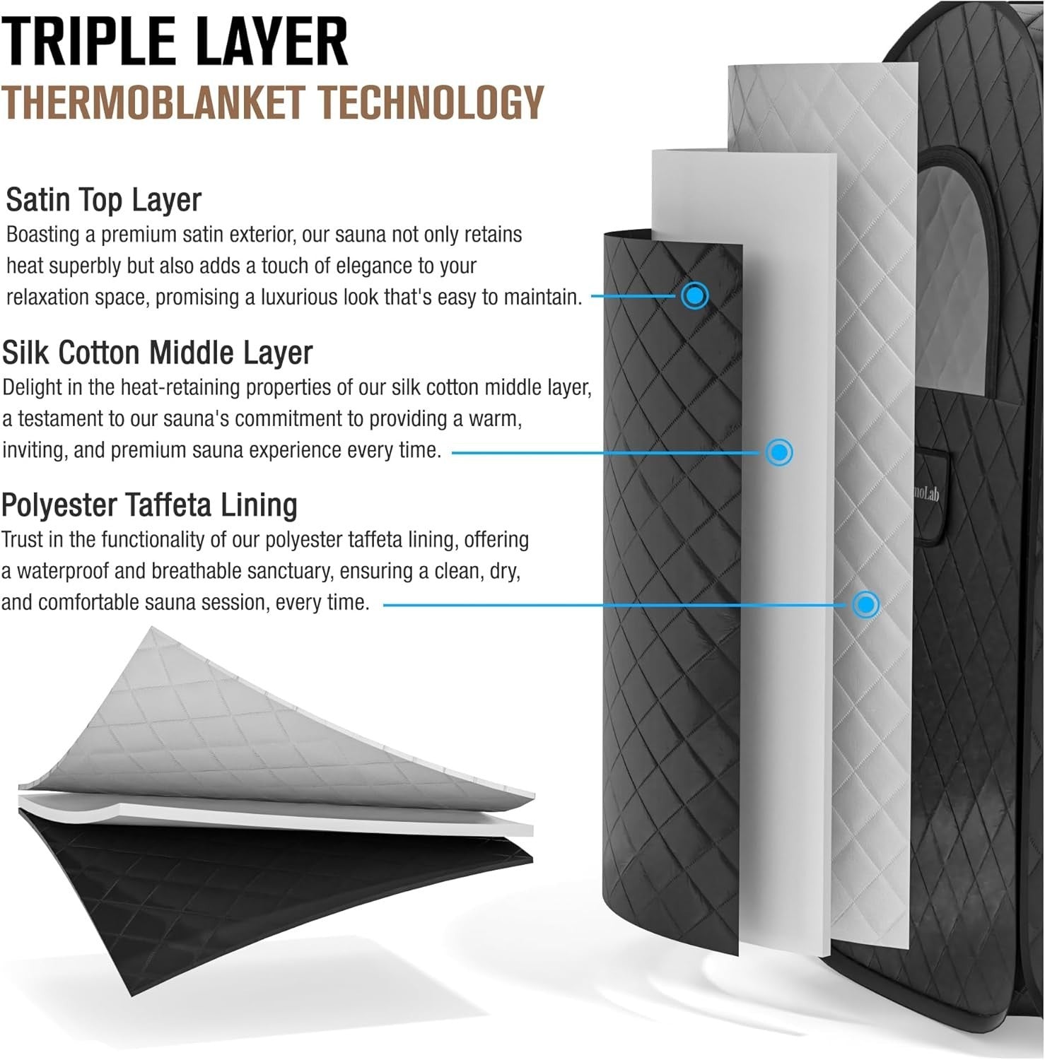 Portable 2.0 Steam Sauna Tent – 2.6L Steamer, Infrared LED & Remote