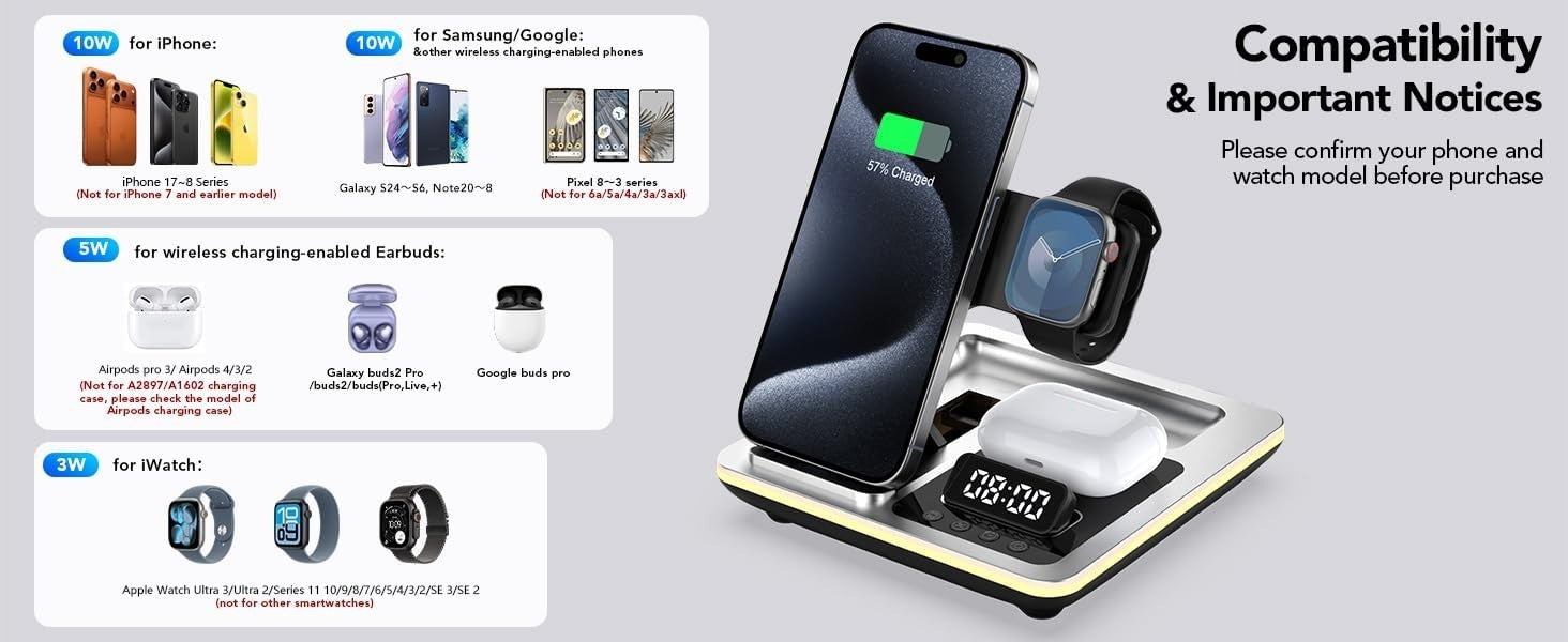 5 in 1 Foldable Wireless Charging Station Clock Night Light Stand