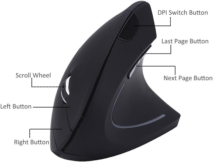 USB C Vertical Ergonomic Wireless Mouse 2.4G Silent Comfort Grip