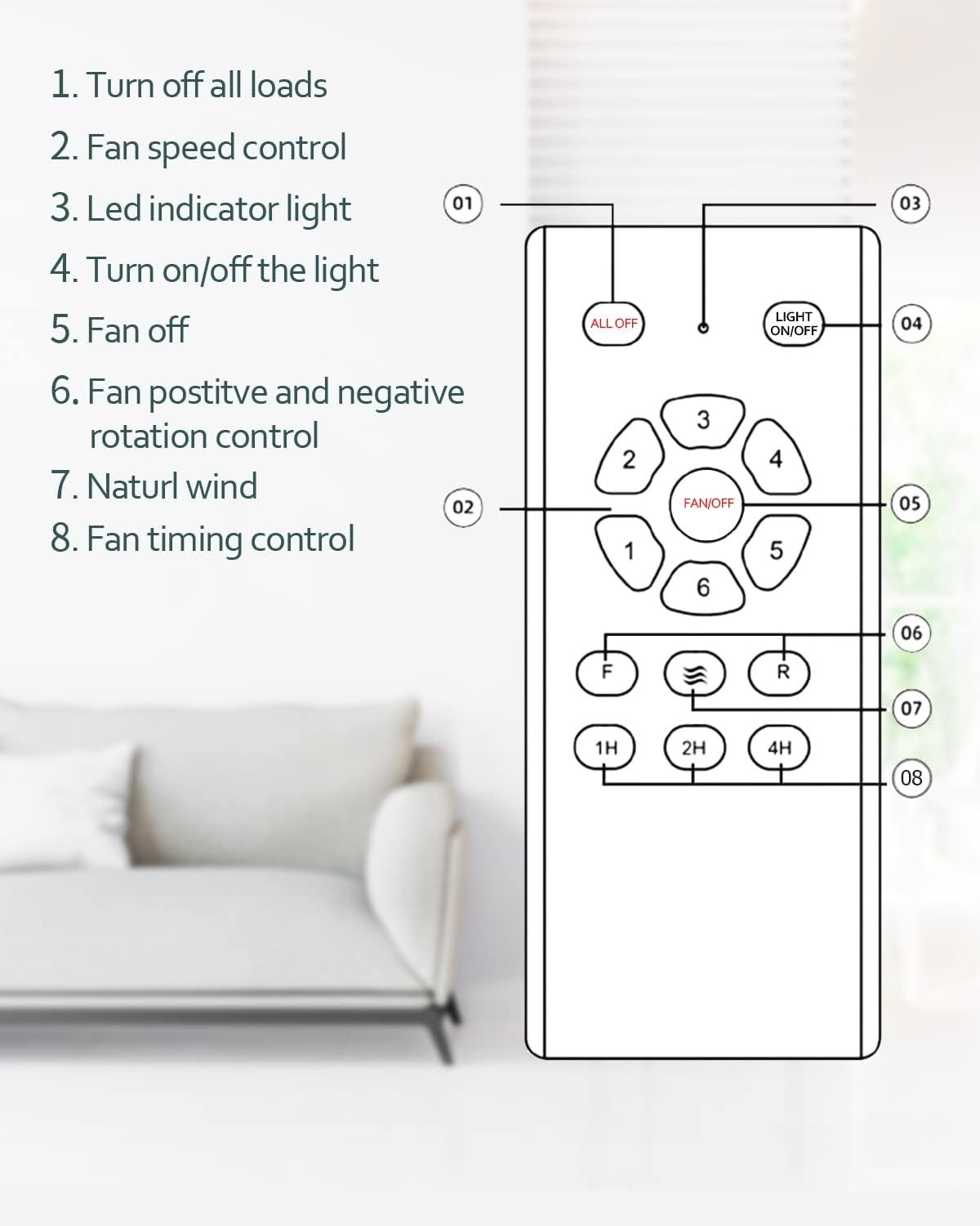 Forrovenco 52" Ceiling Fan with Lights, Remote, 3 Blades, DC Motor, LED