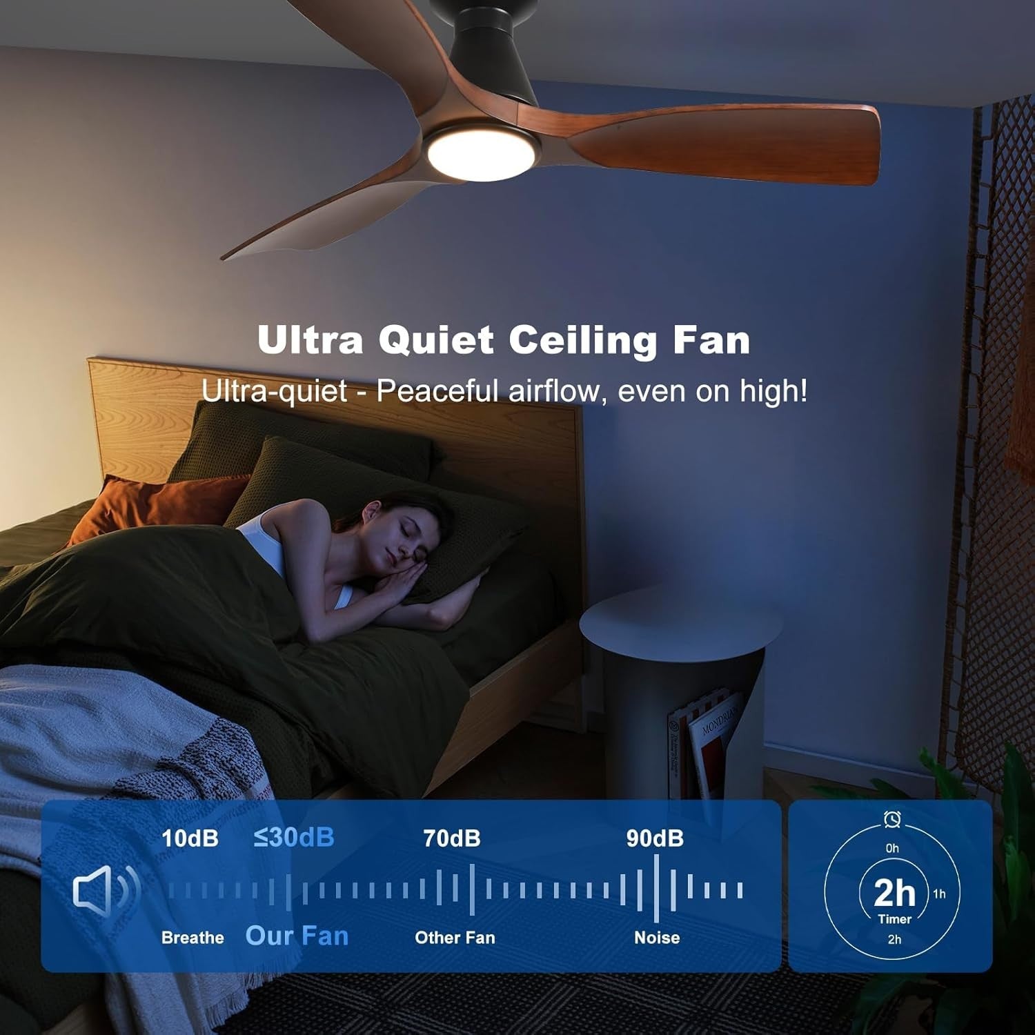 42" Ceiling Fan Light, Walnut Wood 3-Blade LED, Quiet Reversible DC
