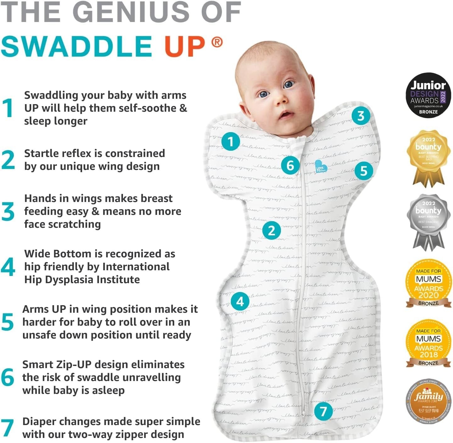 Newborn Swaddle Sleep Sack 2.5 TOG Arms-Up 2.2-3.8kg White Dreamer
