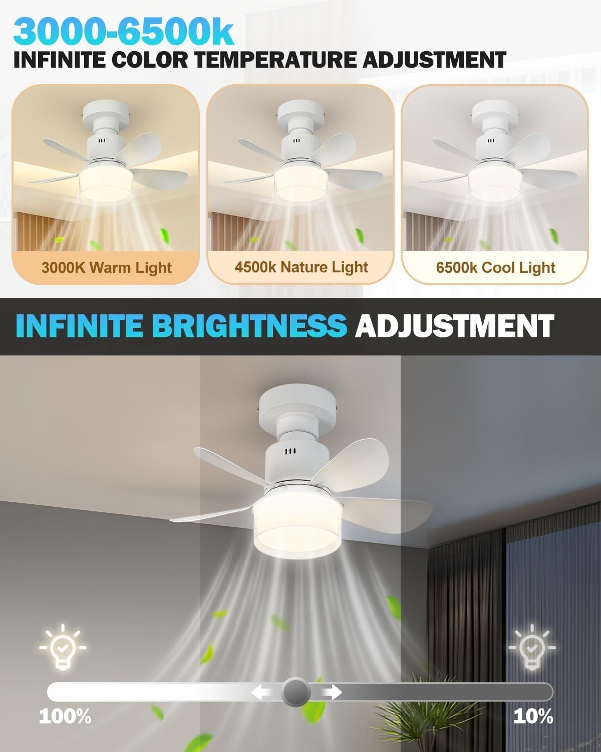 Olutula Dimmable Ceiling Fan, 4 Speed, LED Light, E27 Base, Remote
