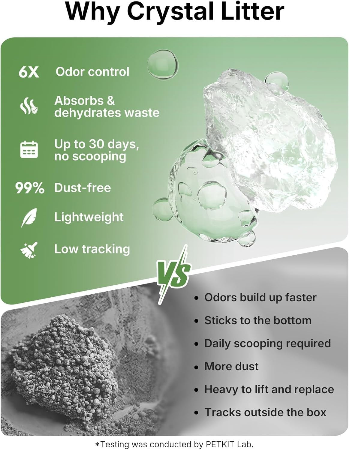 AI Camera Self Cleaning Cat Litter Box Crystal Litter App Control