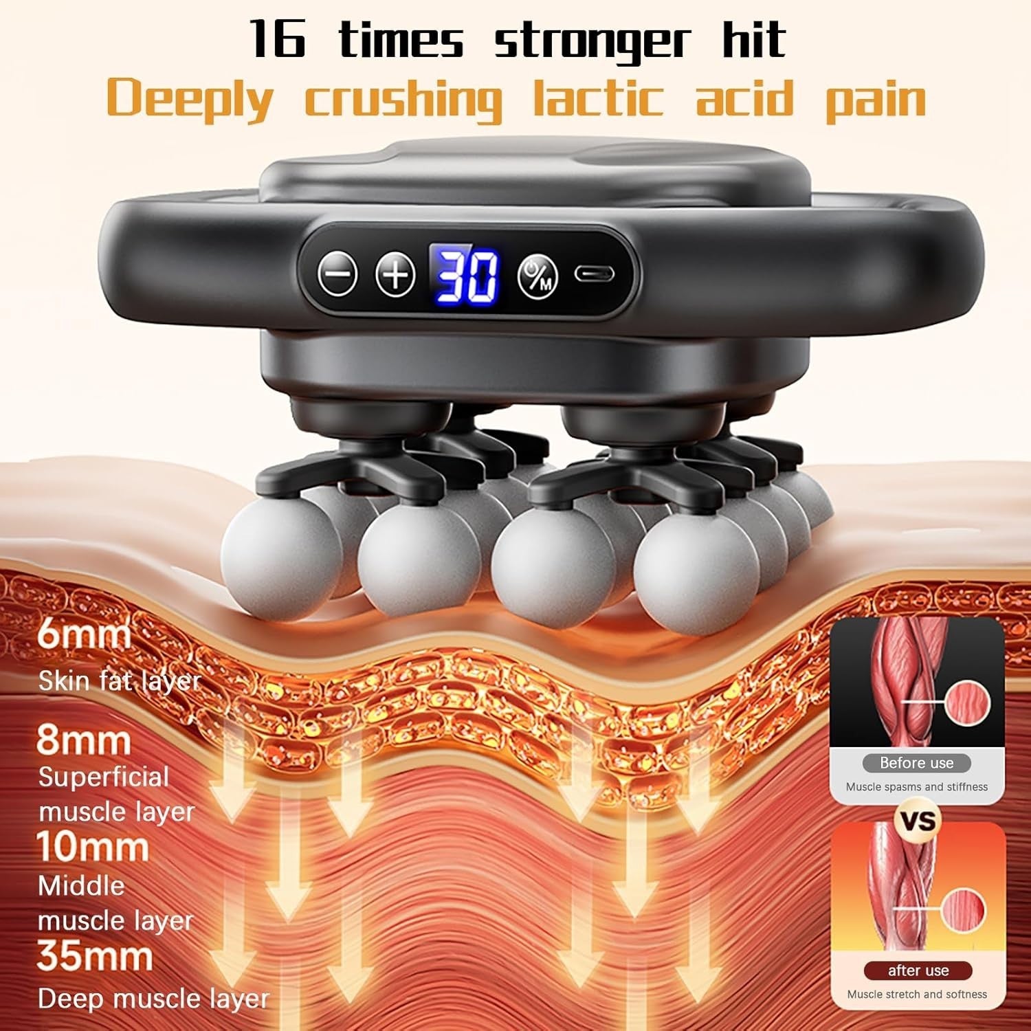 16 Head Deep Tissue Massage Gun Mini 30 Speeds Full Body Muscle Relief