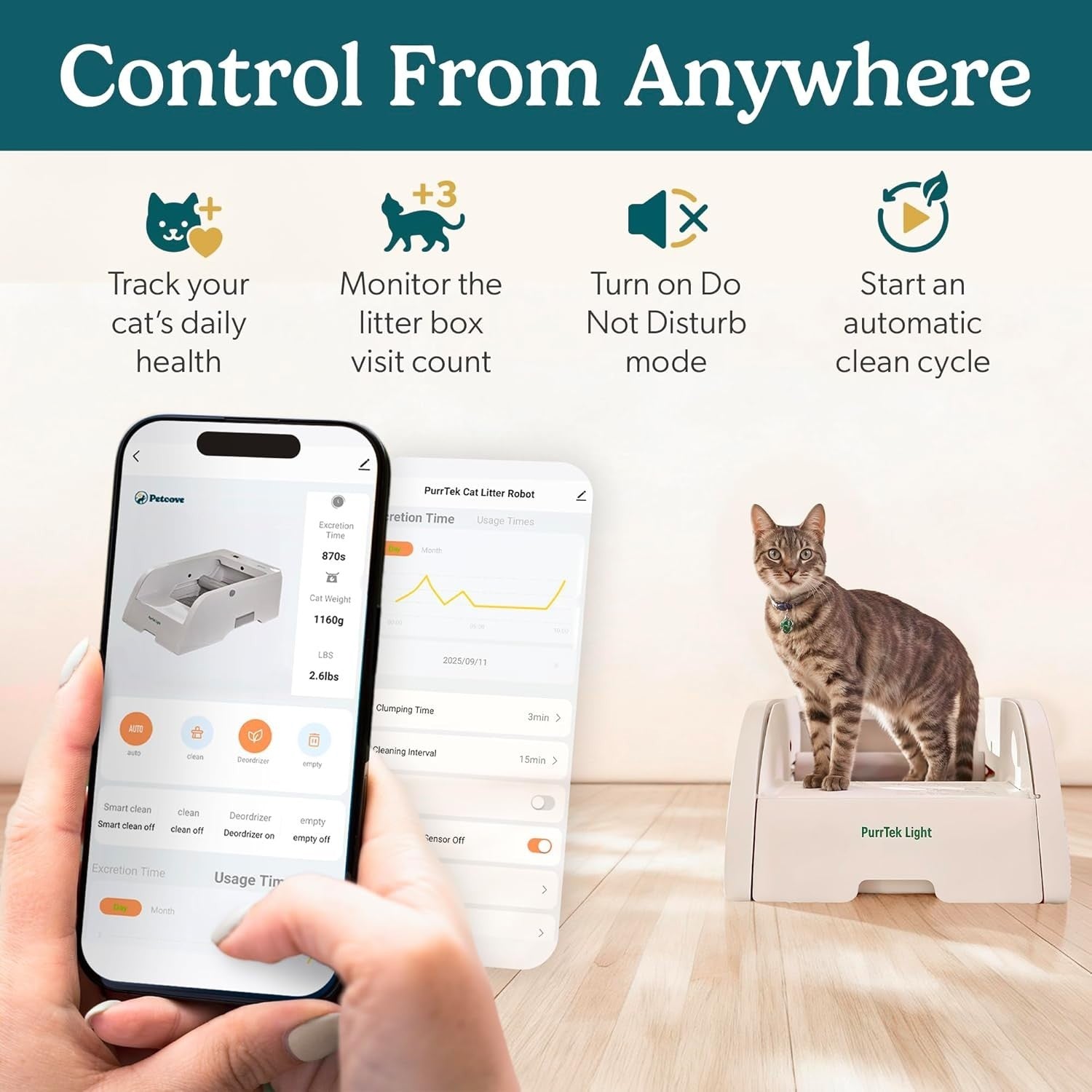 Self Cleaning Cat Litter Box App Control Auto Odor Control Smart Tray