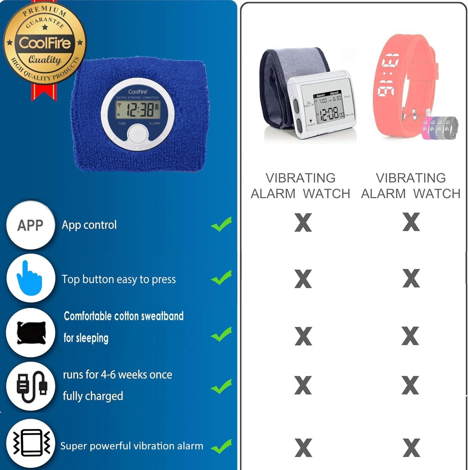 Silent Vibrating Alarm Clock Wristband Blue USB Rechargeable for Heavy Sleepers