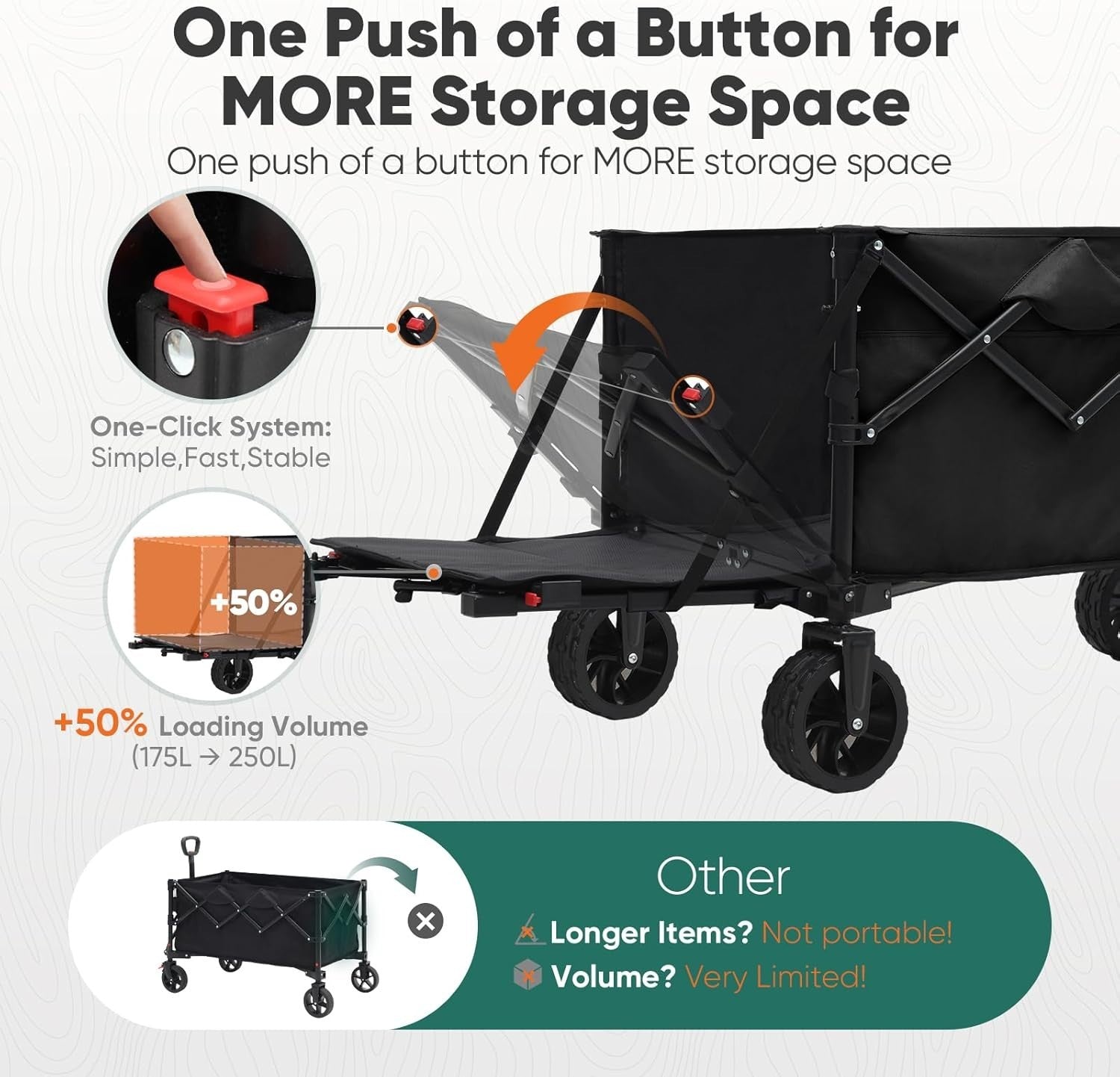 Black 350–500L Folding Camping Wagon 440lb Heavy Duty All Terrain Festival Cart