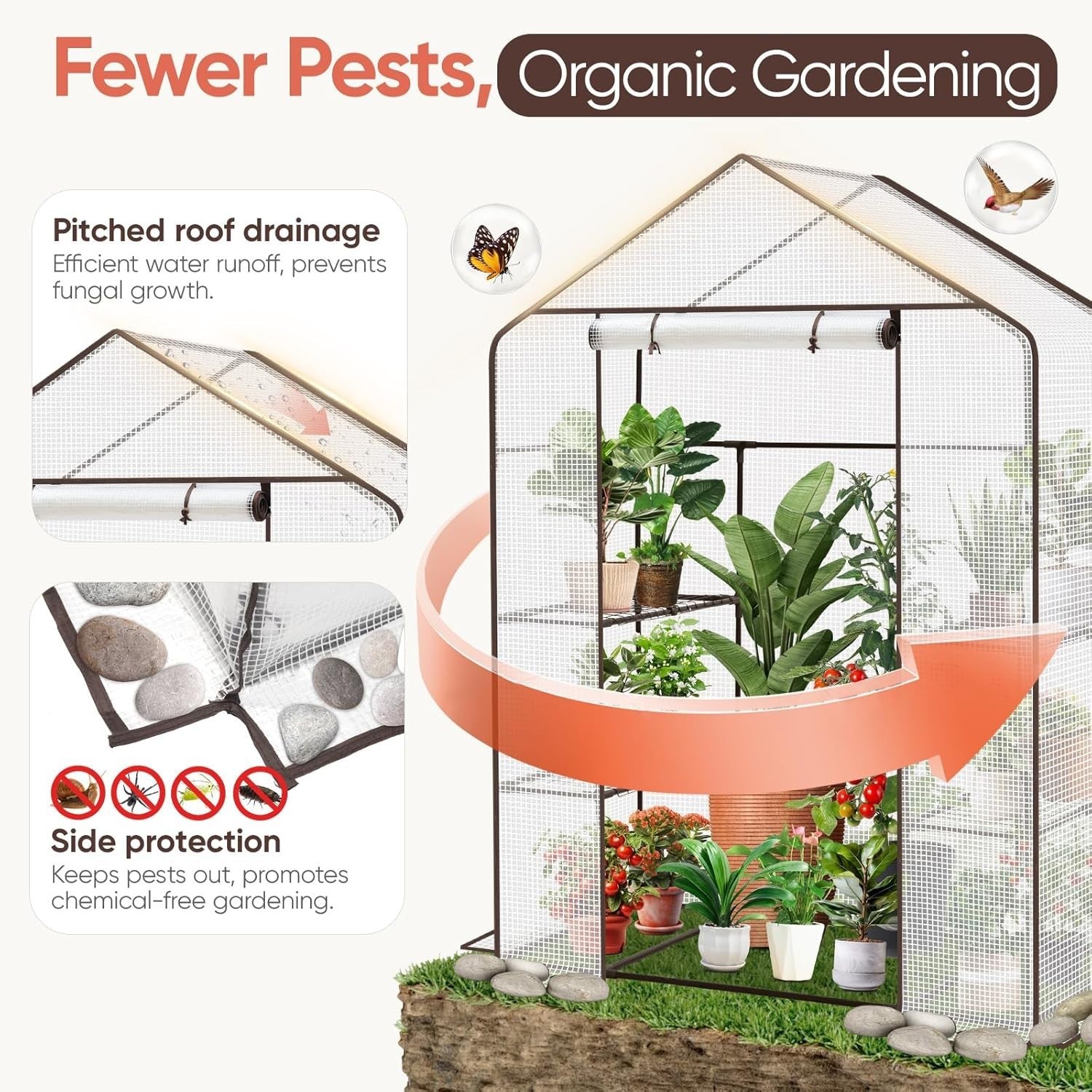 Walk-In Greenhouse with Shelves | Waterproof PE Cover | Reinforced Metal Frame