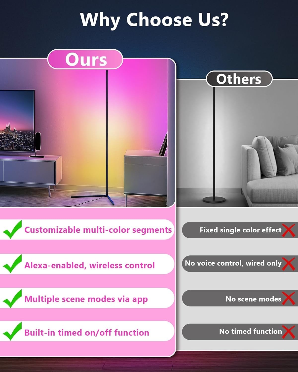 Smart RGBIC LED Floor Lamp 2-Pack, App & Alexa Control, 150cm Dimmable