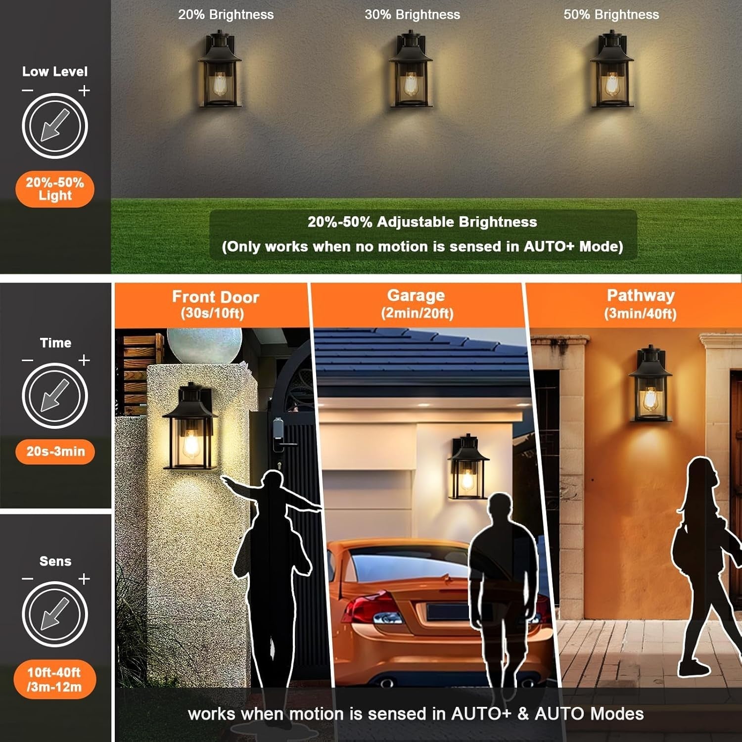 Outdoor Wall Light PIR Motion Sensor, Dusk to Dawn, Black Retro Lantern