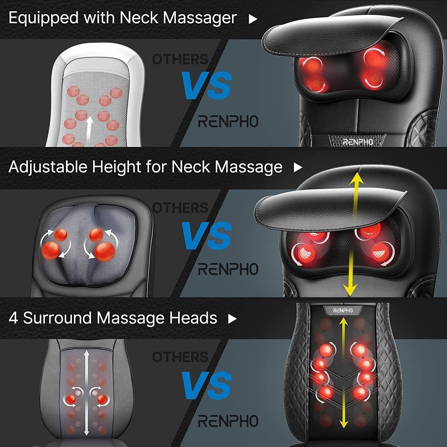 Shiatsu Back Massager with Heat Full Body Chair Pad Adjustable Neck & Vibration