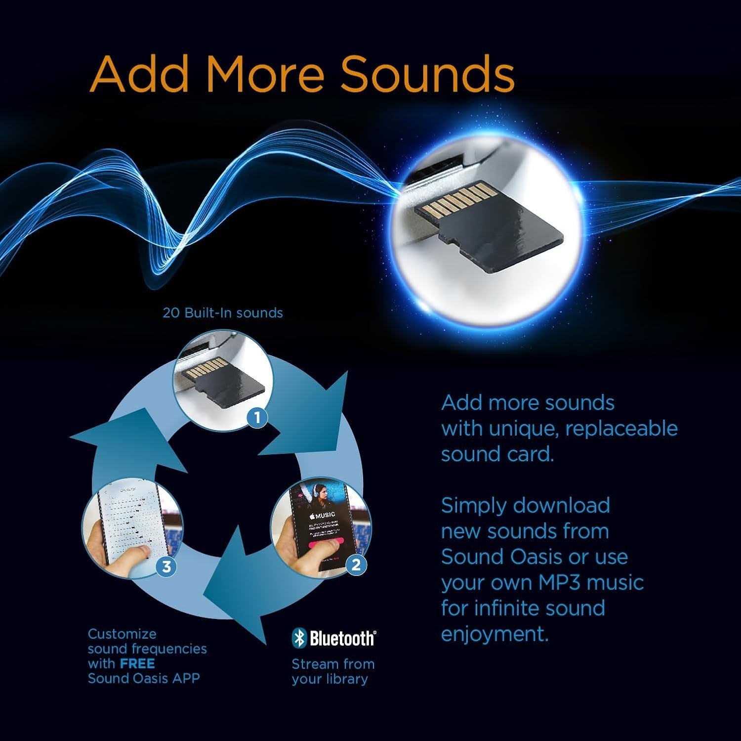 Portable White Noise Machine & Bluetooth Speaker – Sleep Sound Therapy, Travel-F