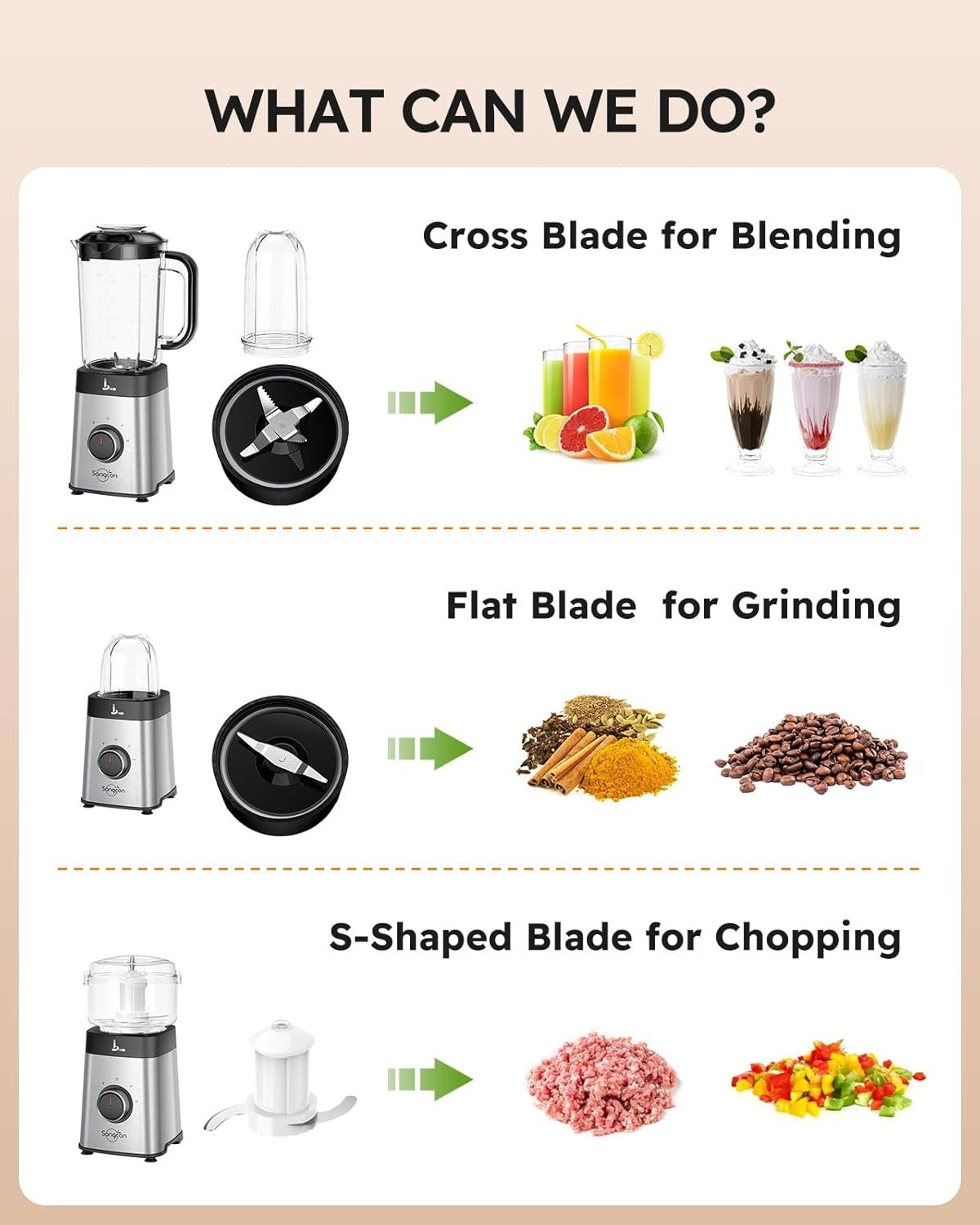 500W 5-in-1 Food Blender Mixer Set Smoothies Ice Veg Fruit Processor Jug