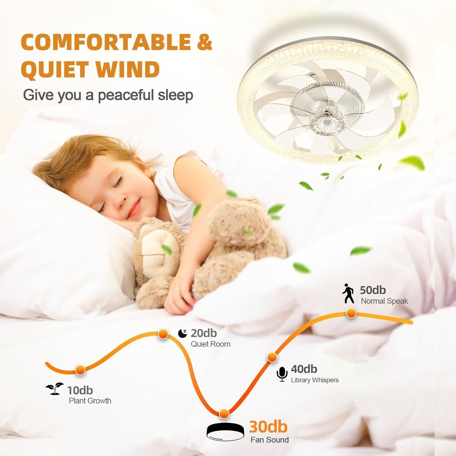 Bellanny 48CM Ceiling Fan, 6 Speeds, Dimmable LED, Remote, Reversible