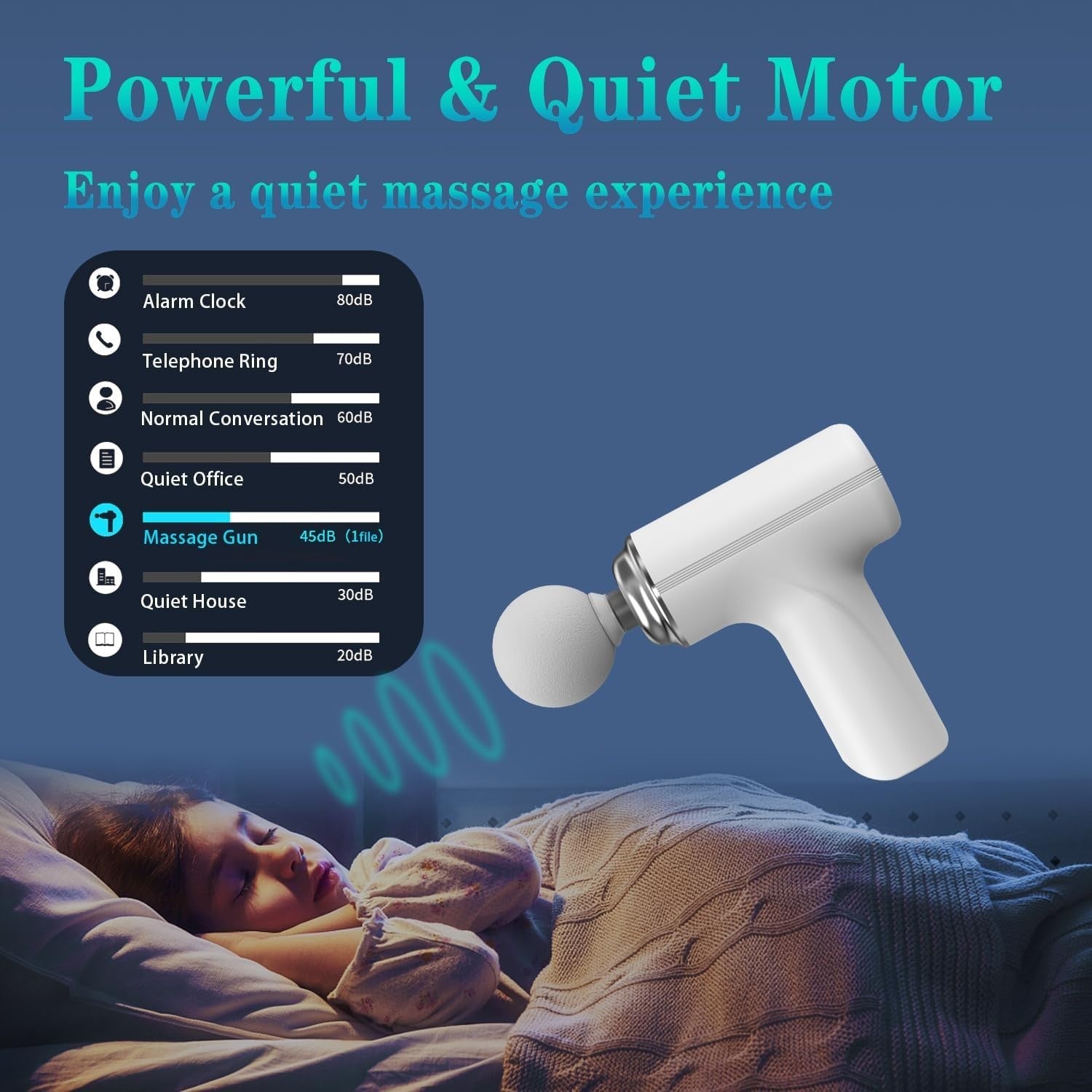 Mini Deep Tissue Massage Gun Quiet Handheld Muscle Relaxer for Neck Back
