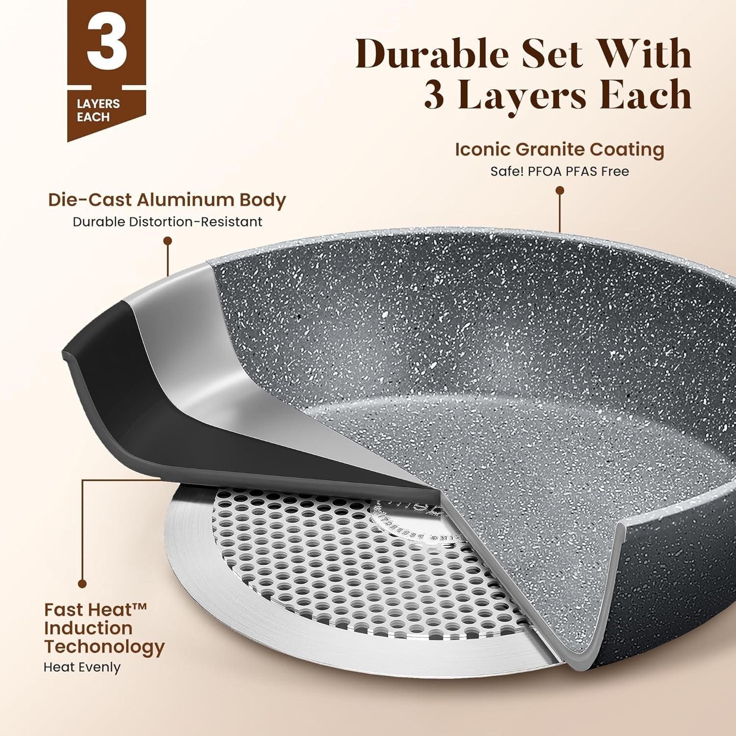 17pcs Grey Granite Induction Cookware Set Non Stick Pots & Pans Oven Safe