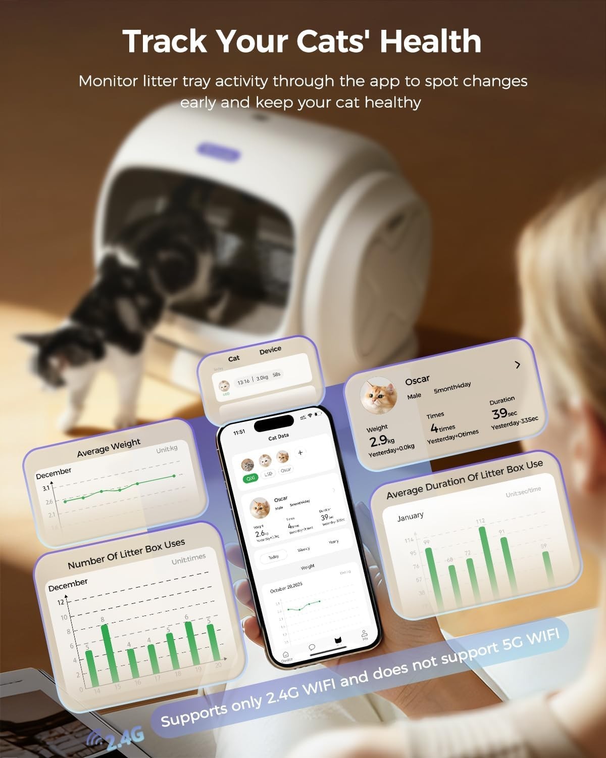XXXL Self Cleaning Cat Litter Box App Control 106L Odor Free Auto