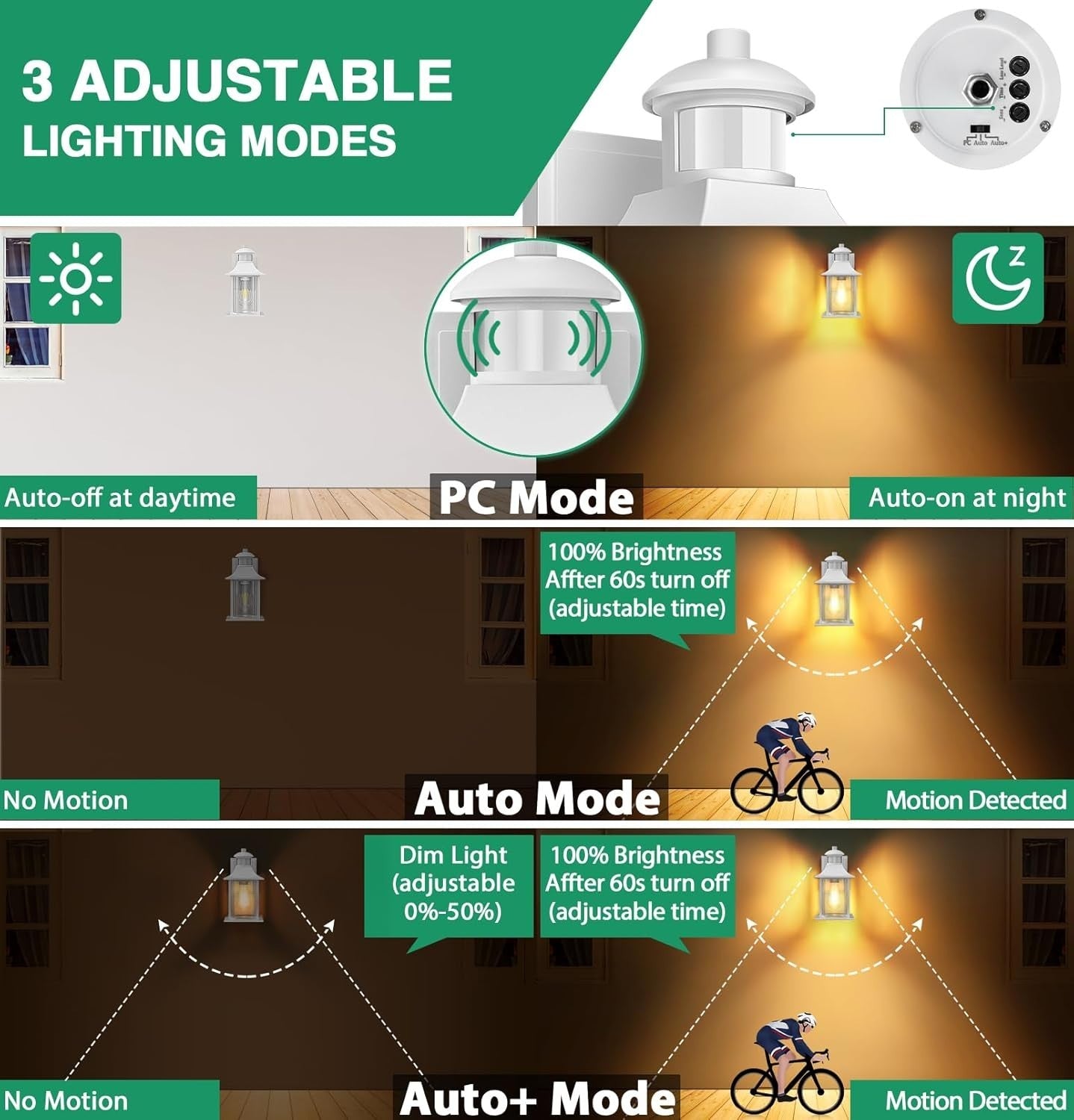 Outdoor Motion Sensor Wall Light Waterproof with Bulb, Aluminium Sconce