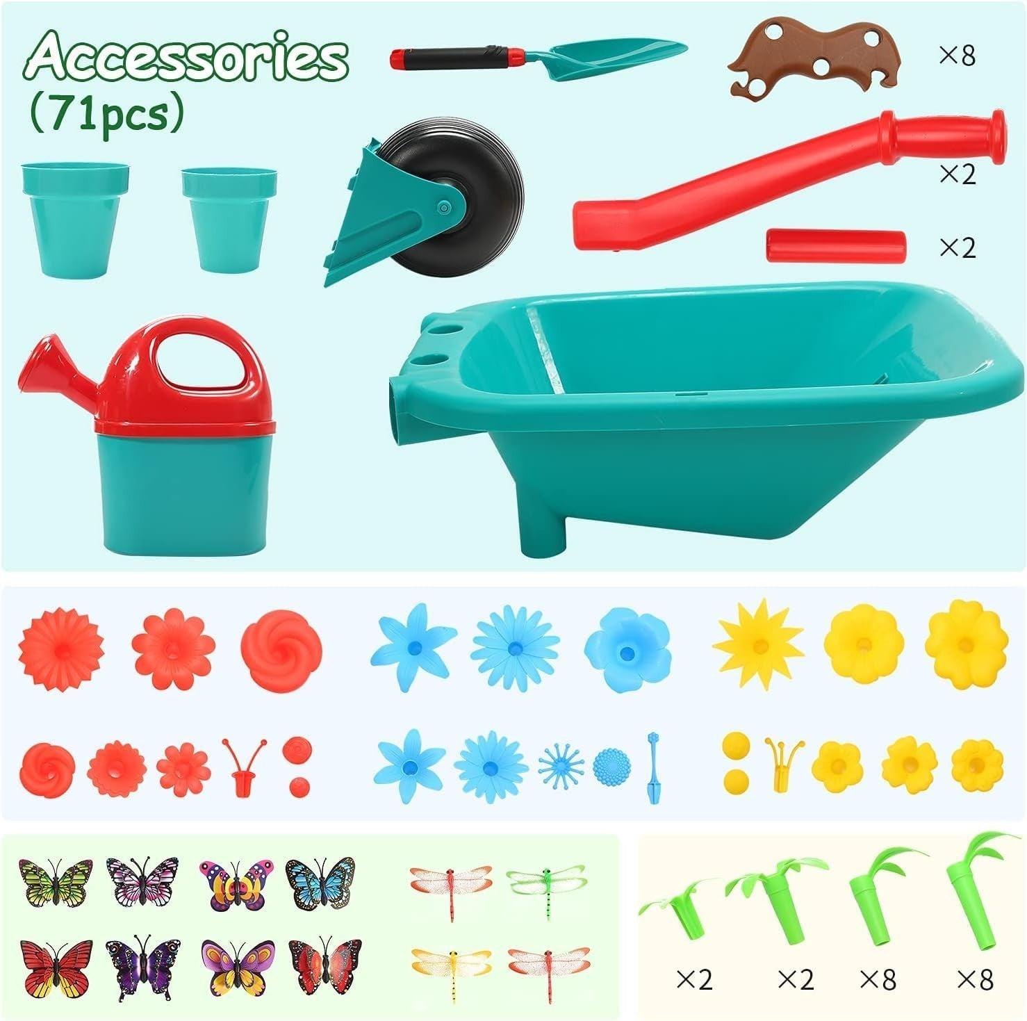 Kids Garden Wheelbarrow Toy Set – Outdoor Play Tools w/ Flowers & Watering Can