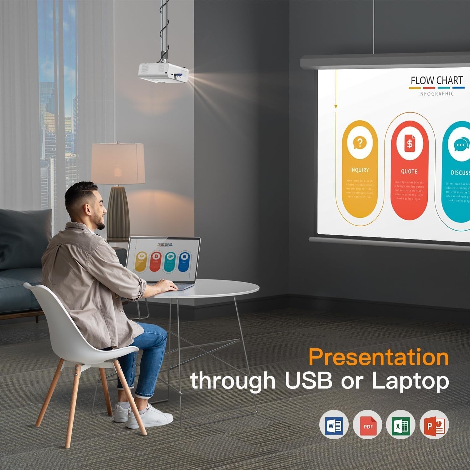 1080P 4K WiFi Bluetooth Projector 20000 Lumens 6D Keystone Home Cinema